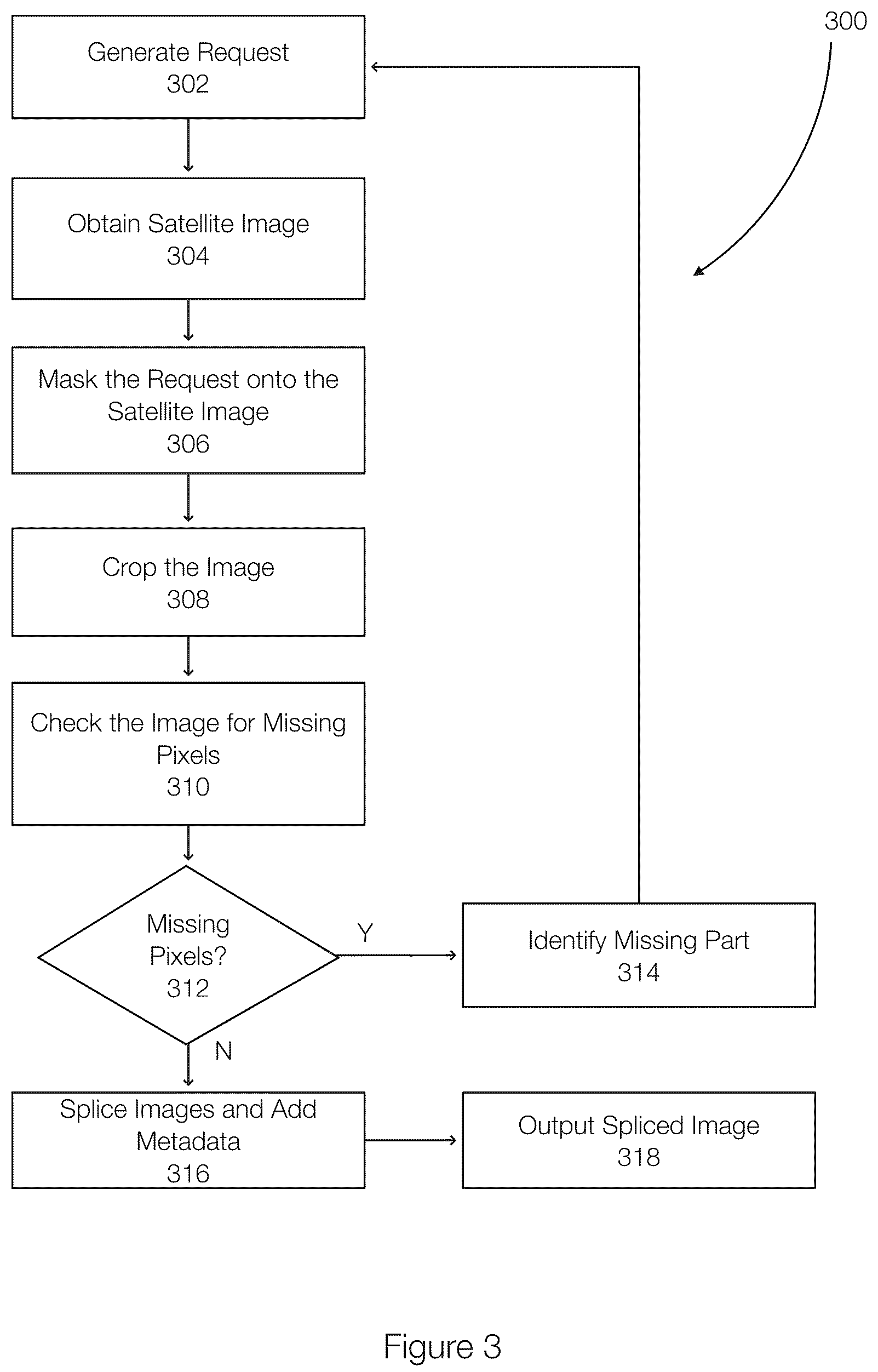 Patent US12614251 Figure 3 – Automated satellite imagery splicing and cropping tool with metadata retention