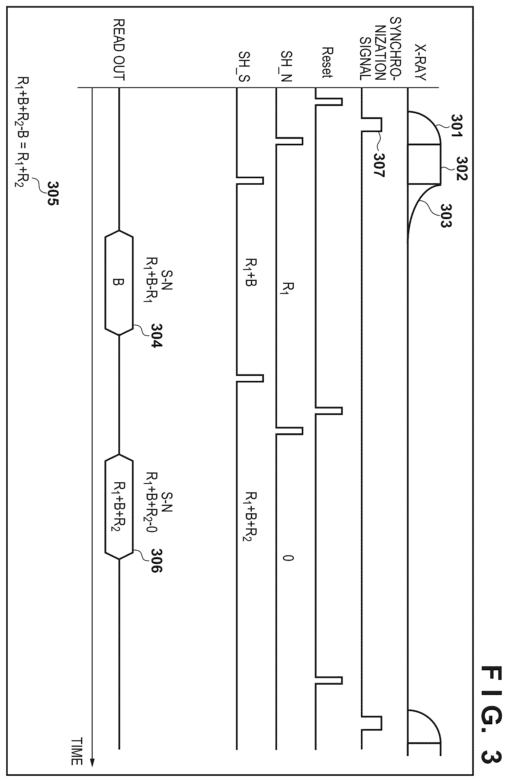 Patent US12614252 Figure 3 – Image processing apparatus, image processing method, and non-transitory computer-readable storage medium