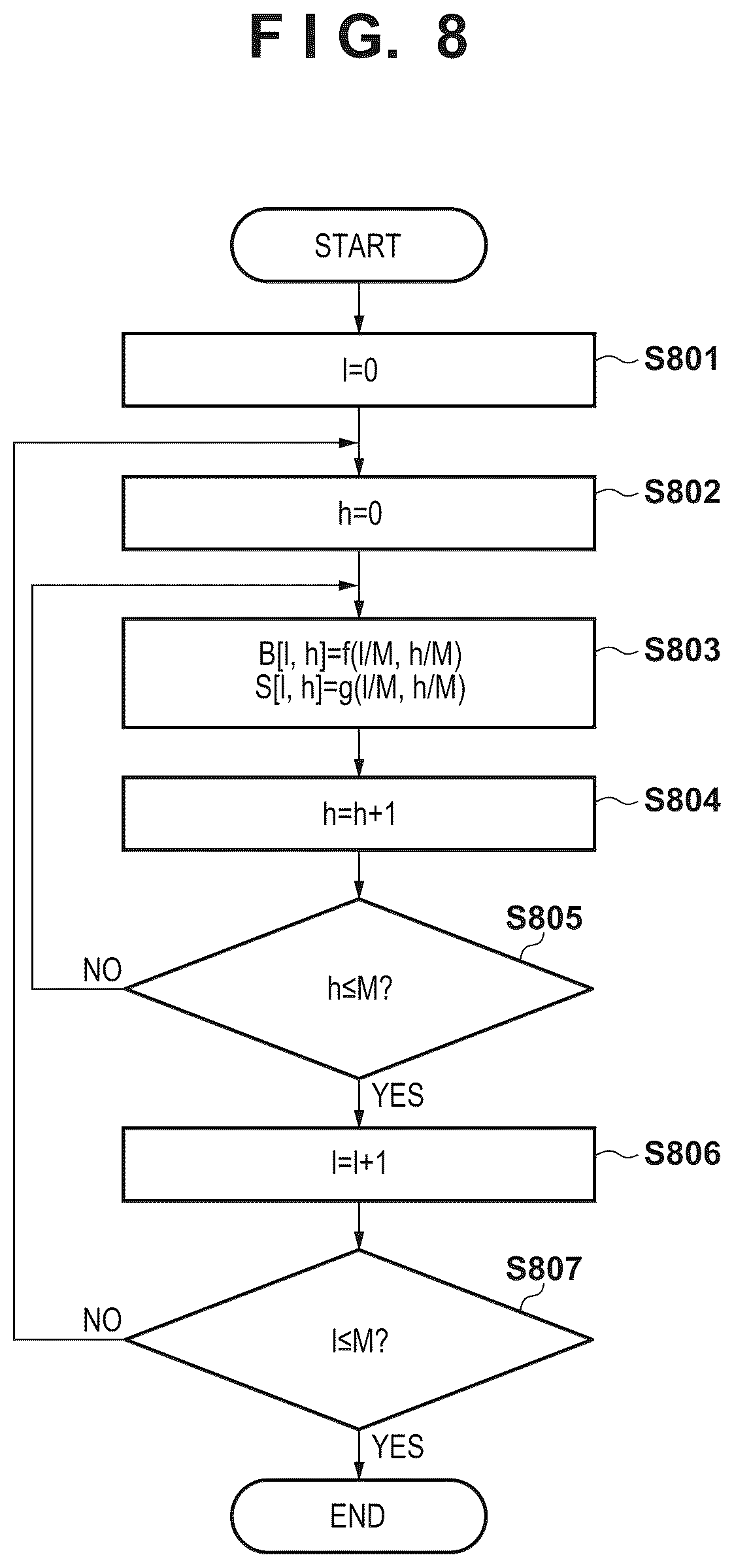 Patent US12614252 Figure 6 – Image processing apparatus, image processing method, and non-transitory computer-readable storage medium