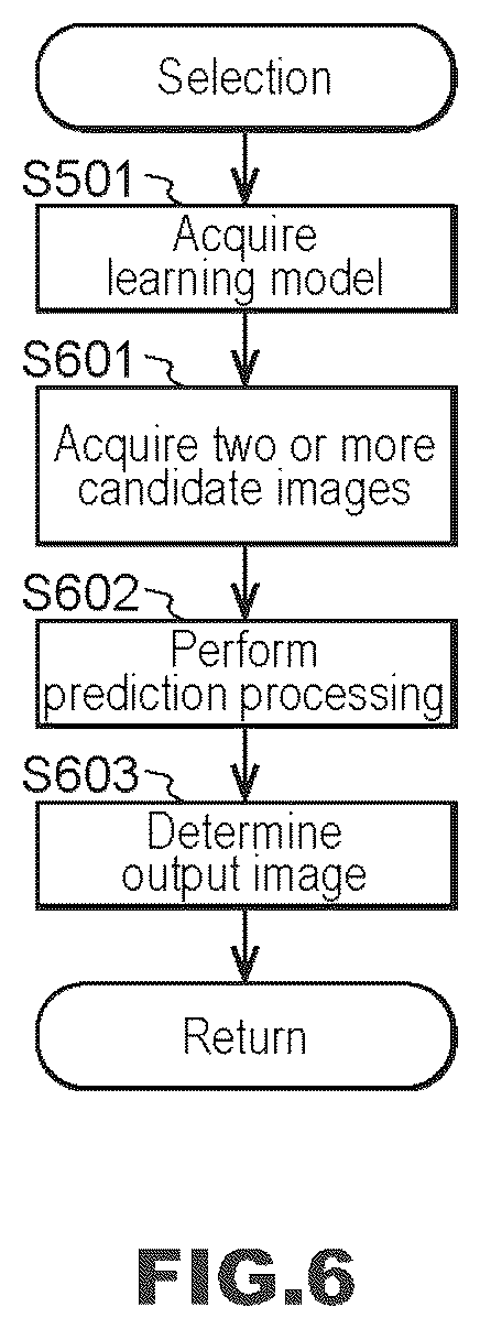 Patent US12614253 Figure 6 – Imaging device, image generation method, and recording medium for generating composite image from two or more images