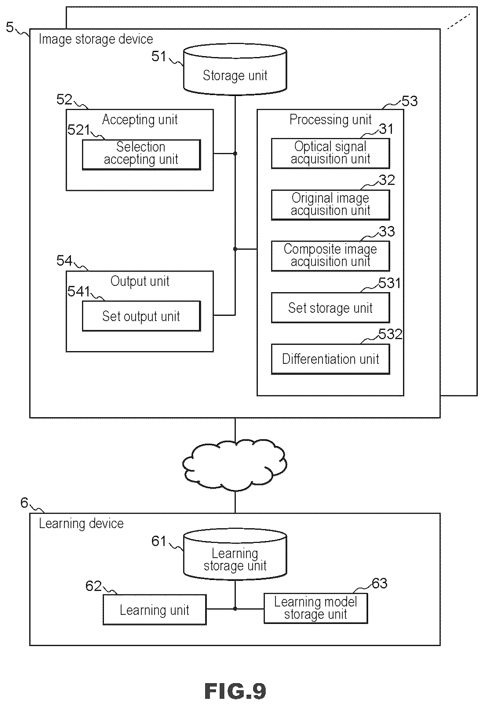 Patent US12614253 Figure 9 – Imaging device, image generation method, and recording medium for generating composite image from two or more images