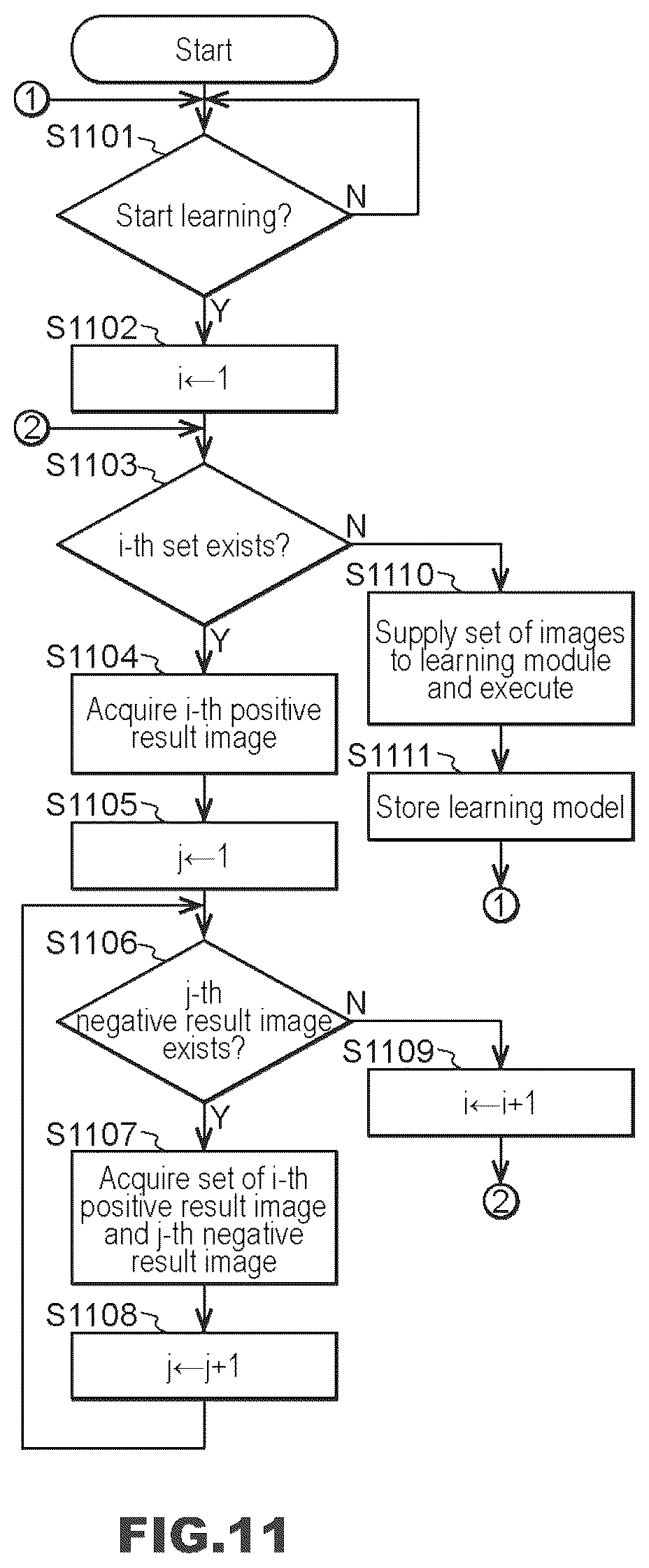 Patent US12614253 Figure 11 – Imaging device, image generation method, and recording medium for generating composite image from two or more images