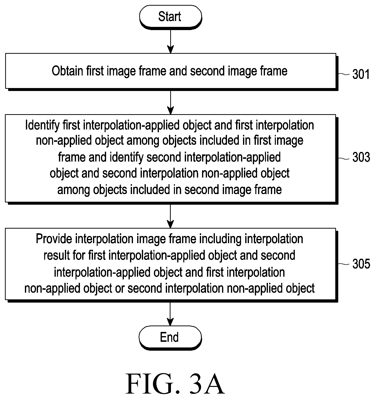 Patent US12614254 Figure 3 – Electronic device performing interpolation, operation method, and storage medium