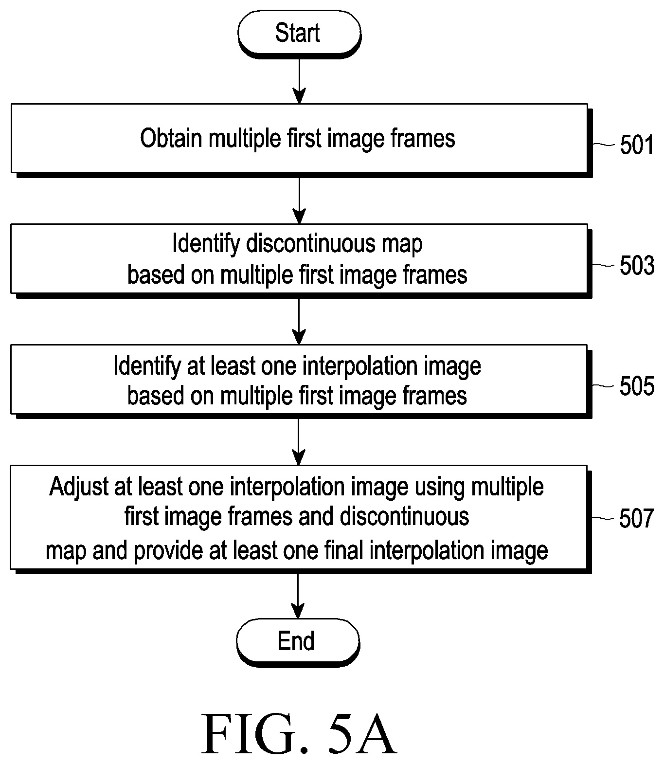 Patent US12614254 Figure 6 – Electronic device performing interpolation, operation method, and storage medium