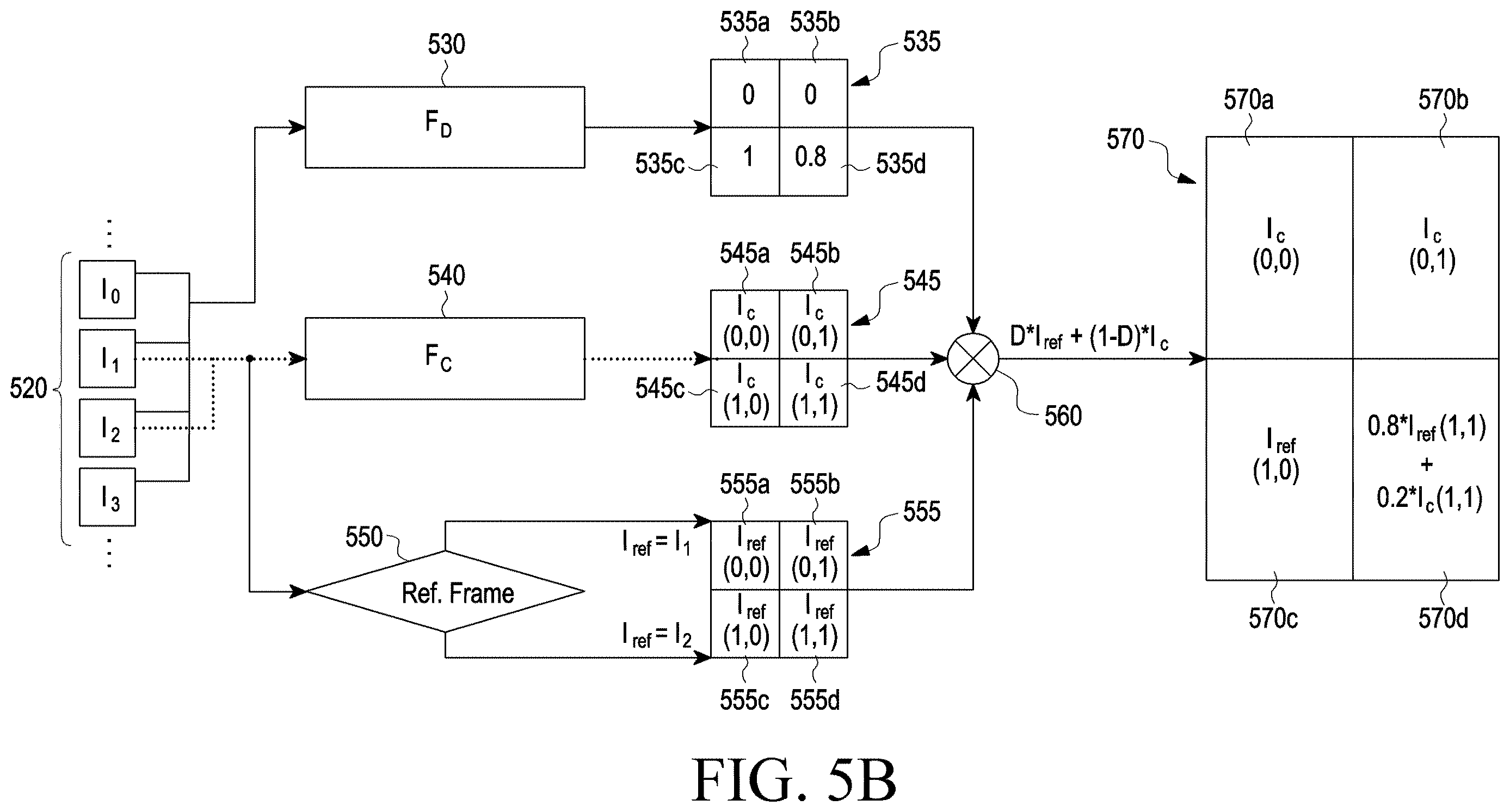 Patent US12614254 Figure 7 – Electronic device performing interpolation, operation method, and storage medium