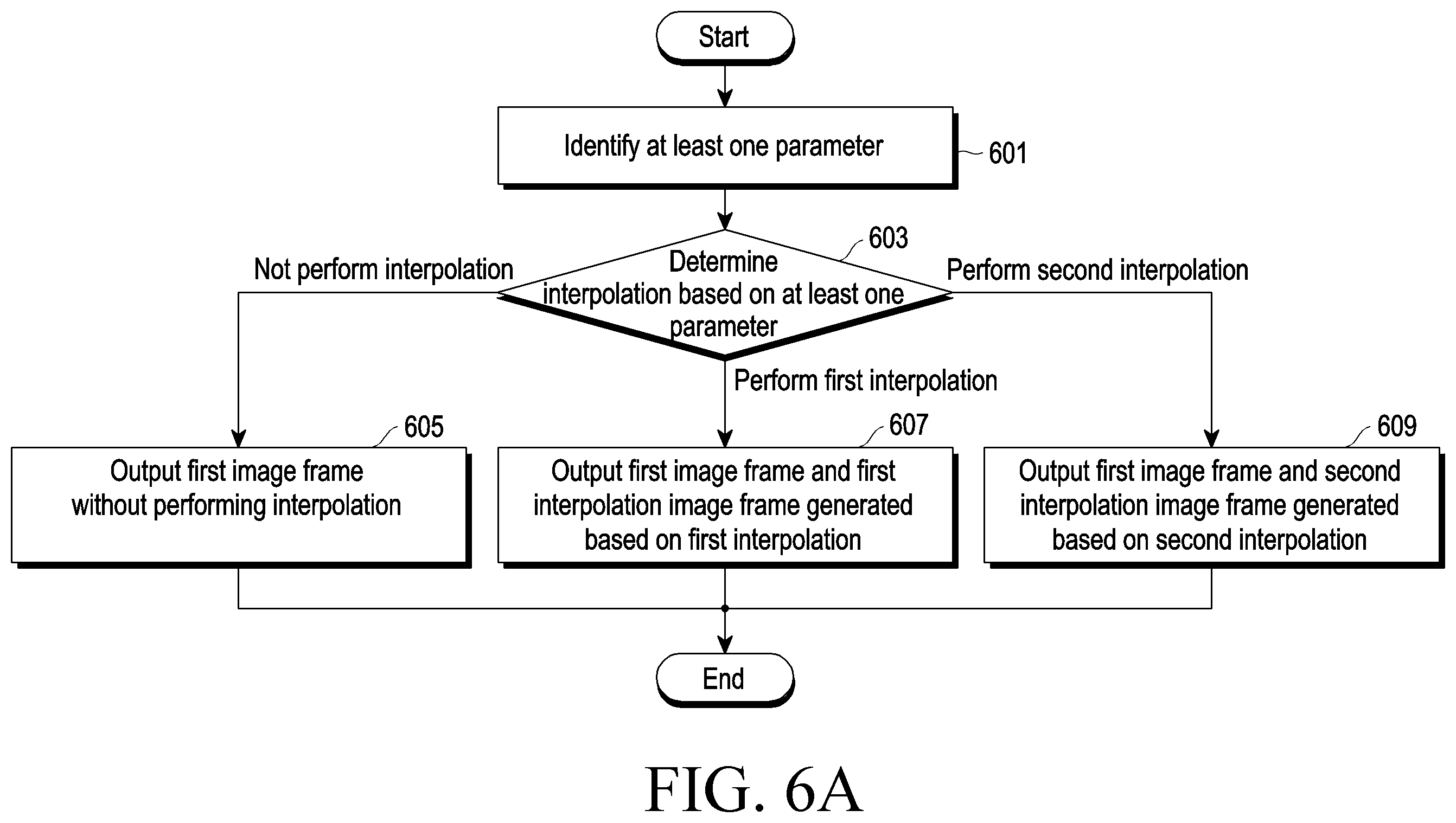 Patent US12614254 Figure 10 – Electronic device performing interpolation, operation method, and storage medium