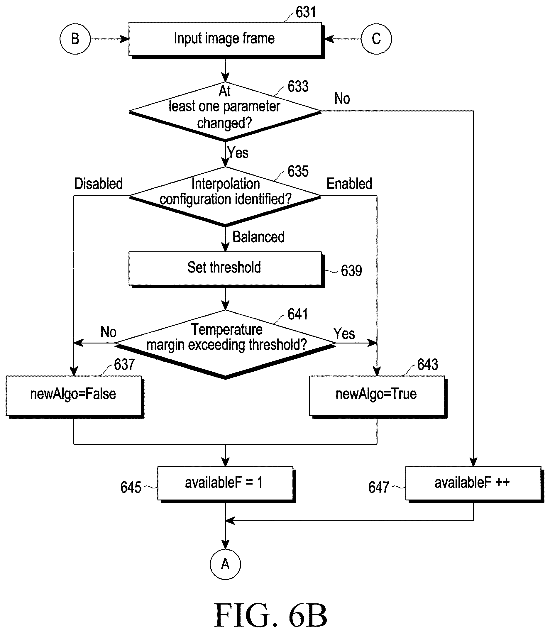 Patent US12614254 Figure 11 – Electronic device performing interpolation, operation method, and storage medium