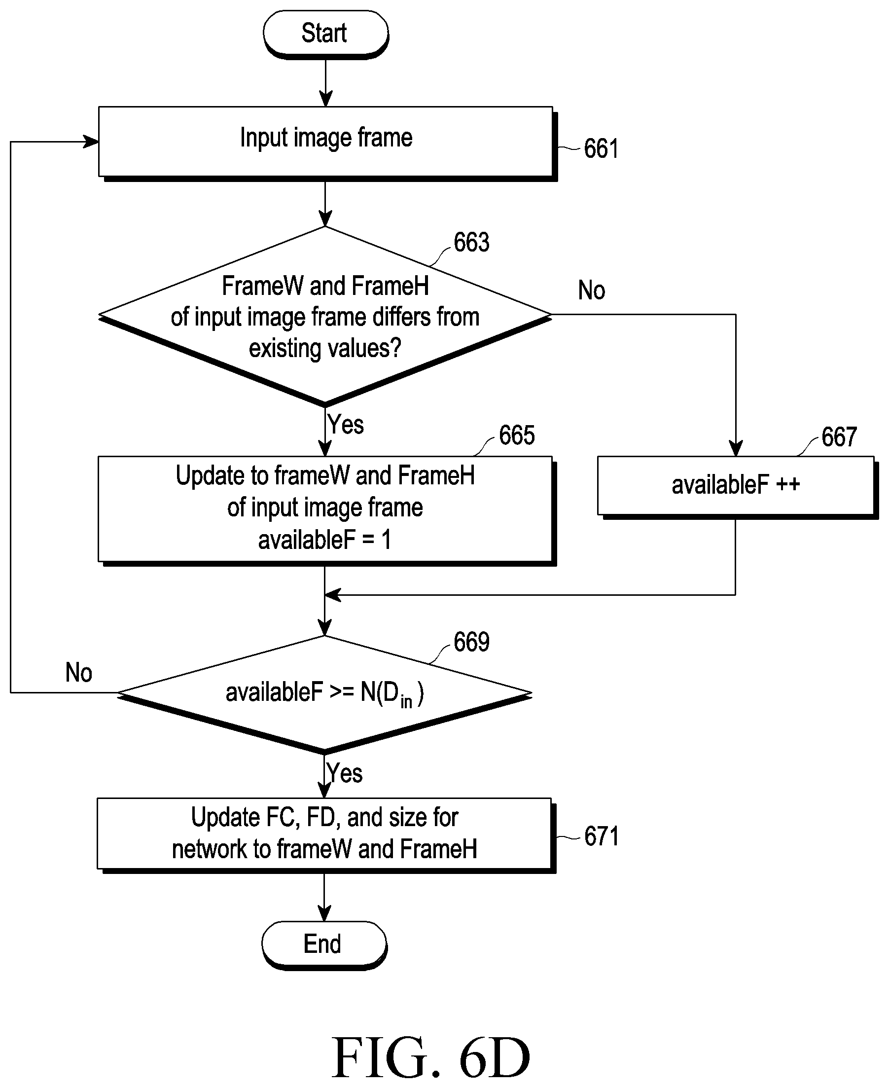 Patent US12614254 Figure 13 – Electronic device performing interpolation, operation method, and storage medium