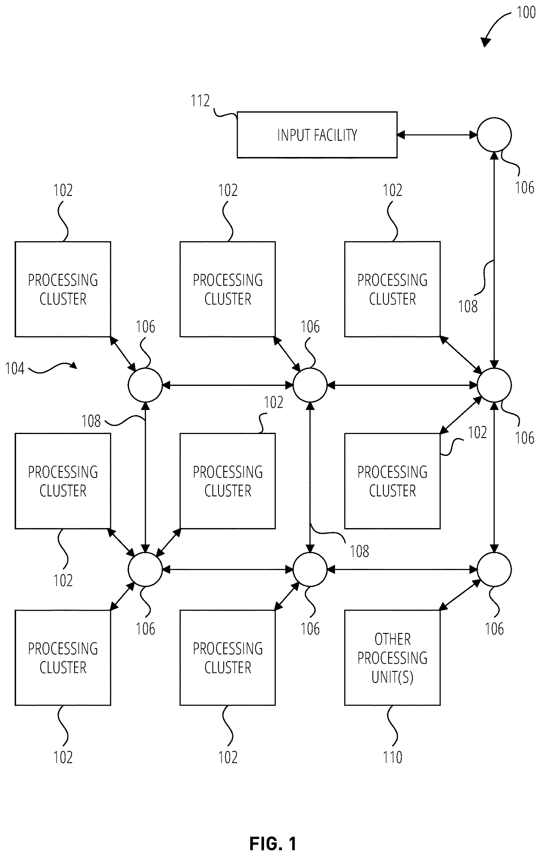 Patent US12614255 Figure 1 – Spatial sparsity exploitation in neural network processing