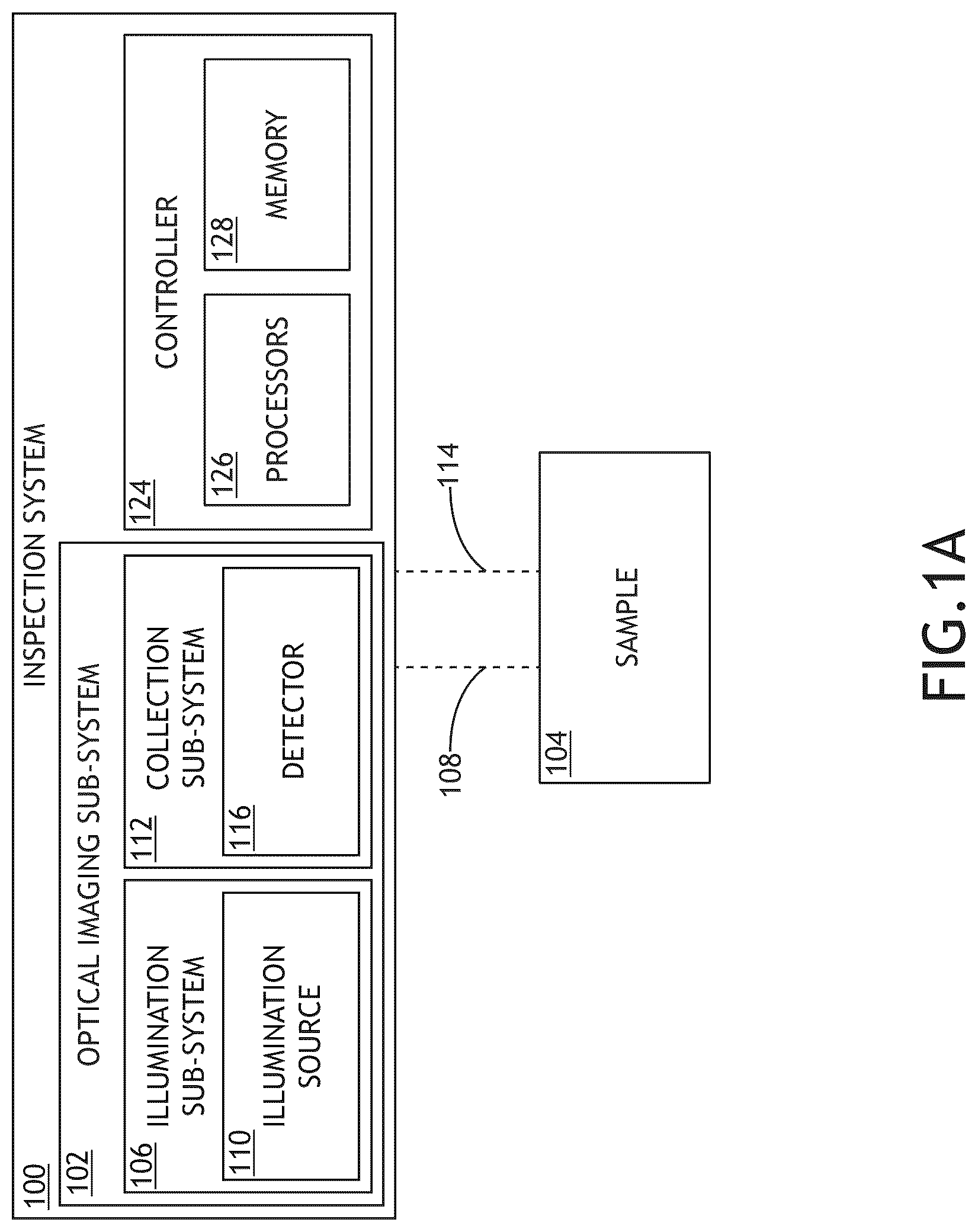 Patent US12614256 Figure 1 – Shot noise reduction using frame averaging