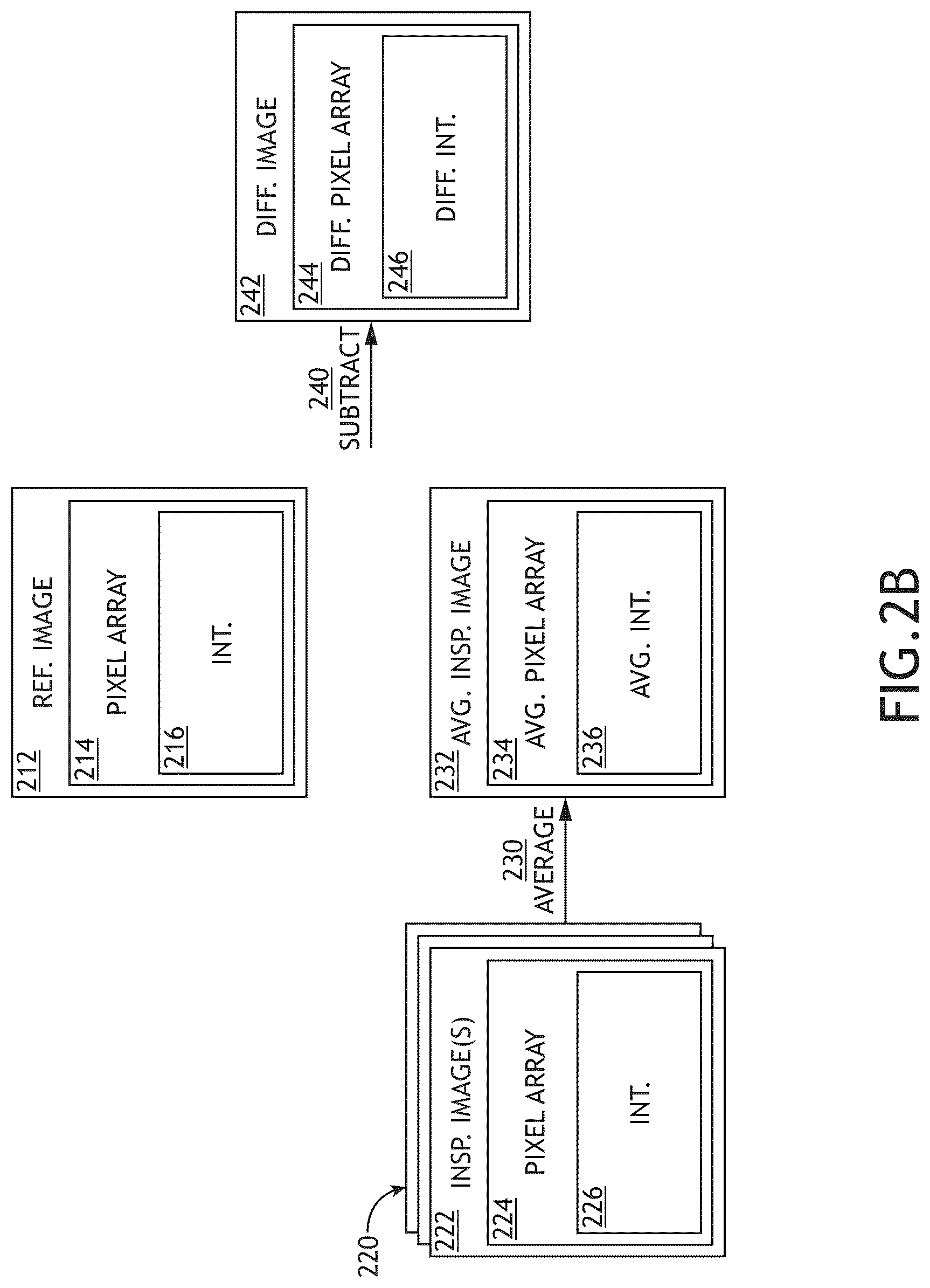 Patent US12614256 Figure 4 – Shot noise reduction using frame averaging