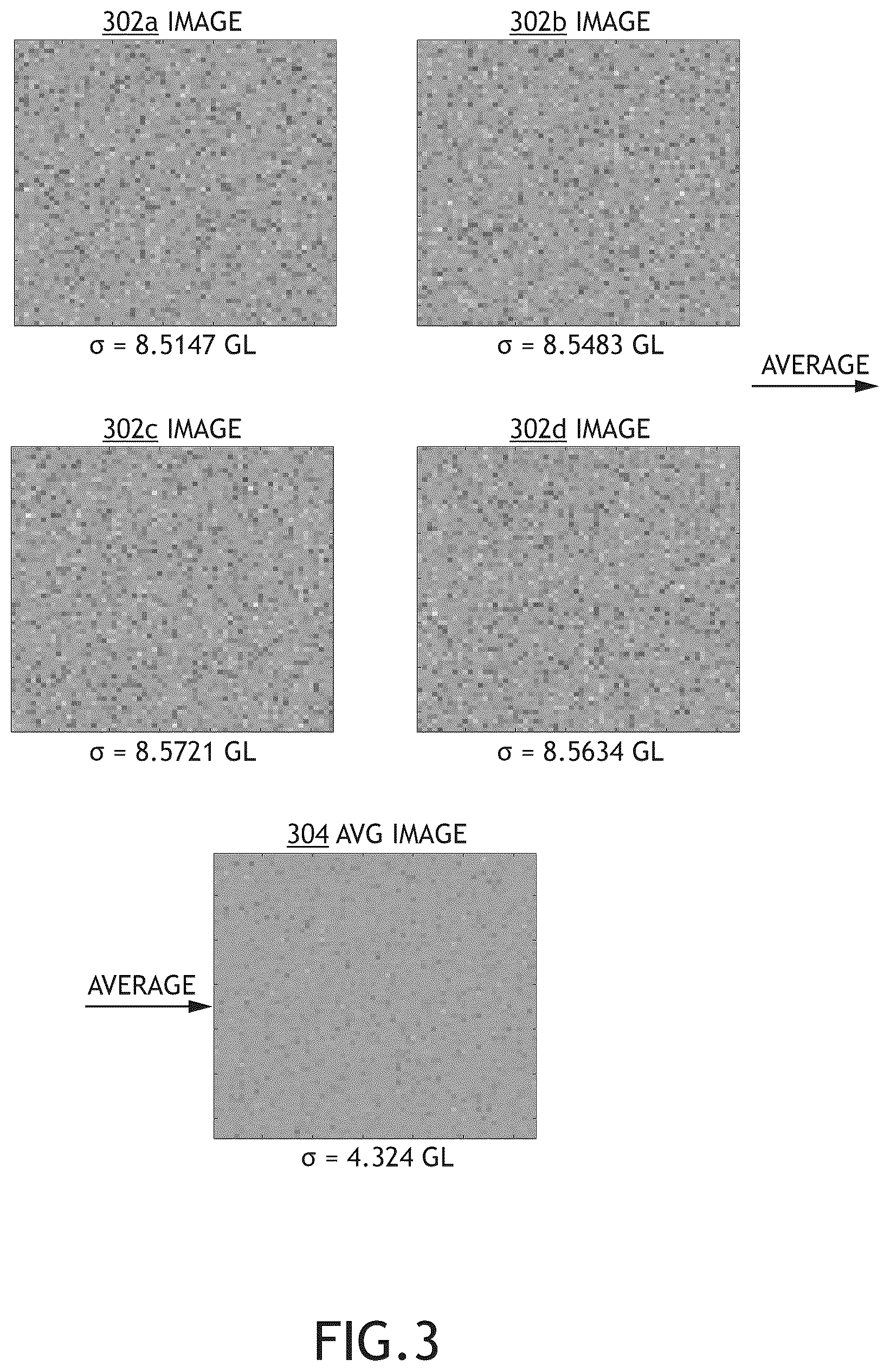 Patent US12614256 Figure 5 – Shot noise reduction using frame averaging
