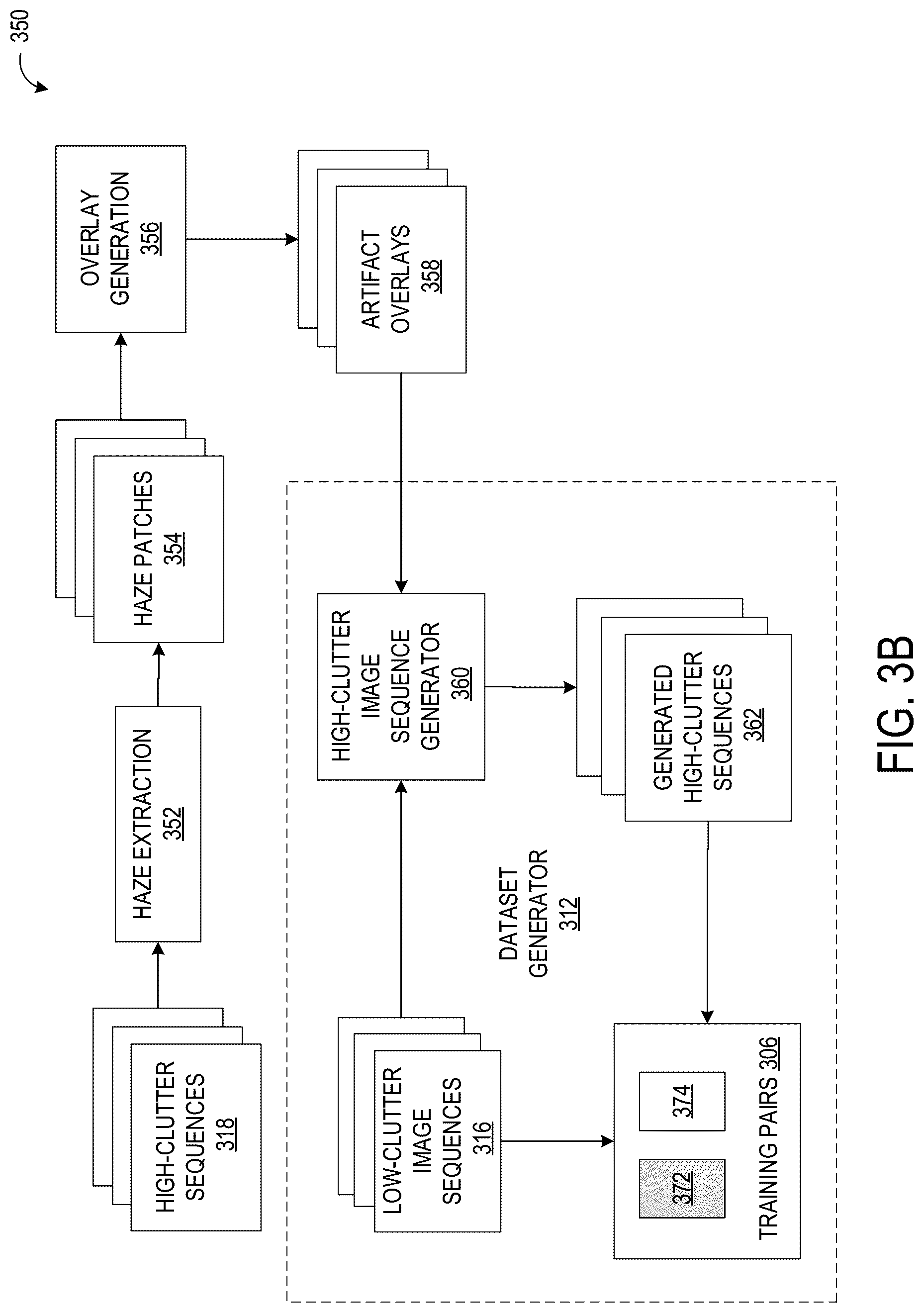 Patent US12614257 Figure 4 – Systems and methods for clutter artifact removal using a data-driven model trained on images formed using a lower clutter image sequence and a higher clutter image sequence generated by an artifact overlay on the lower clutter image sequence