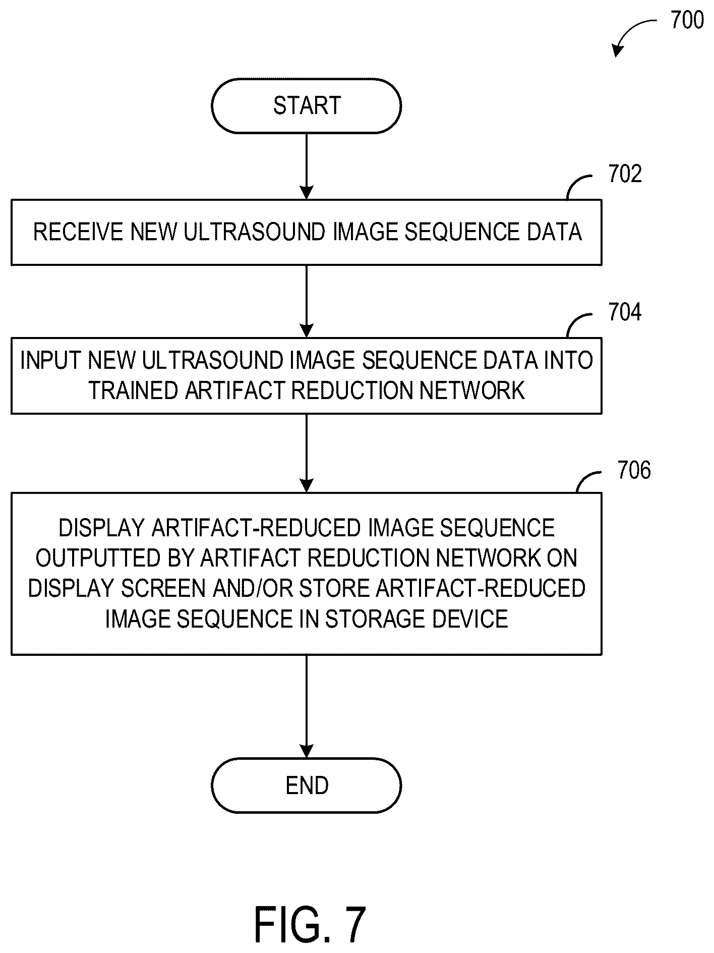 Patent US12614257 Figure 9 – Systems and methods for clutter artifact removal using a data-driven model trained on images formed using a lower clutter image sequence and a higher clutter image sequence generated by an artifact overlay on the lower clutter image sequence