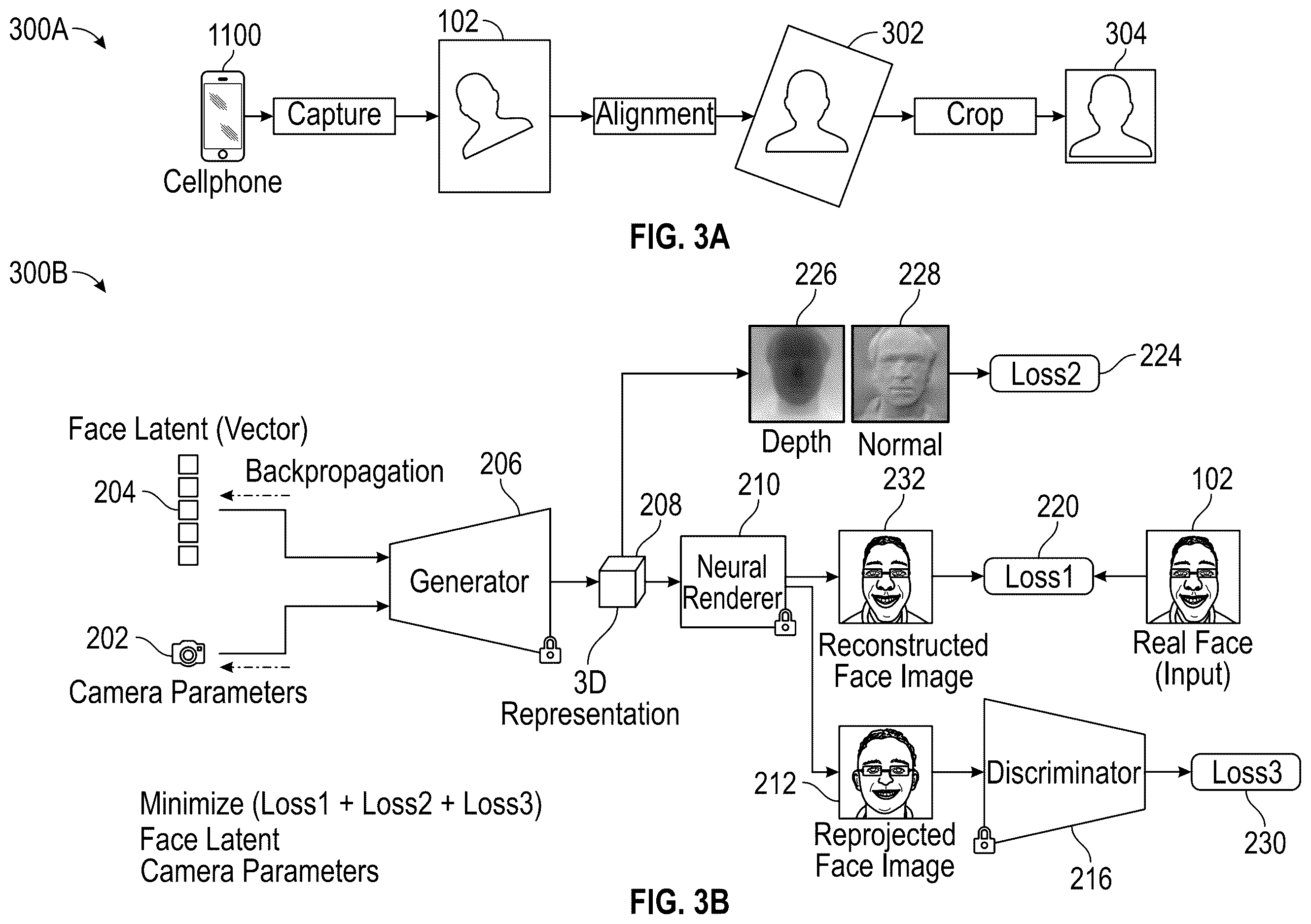 Patent US12614260 Figure 2 – Selfie perspective undistortion by 3D face GAN inversion