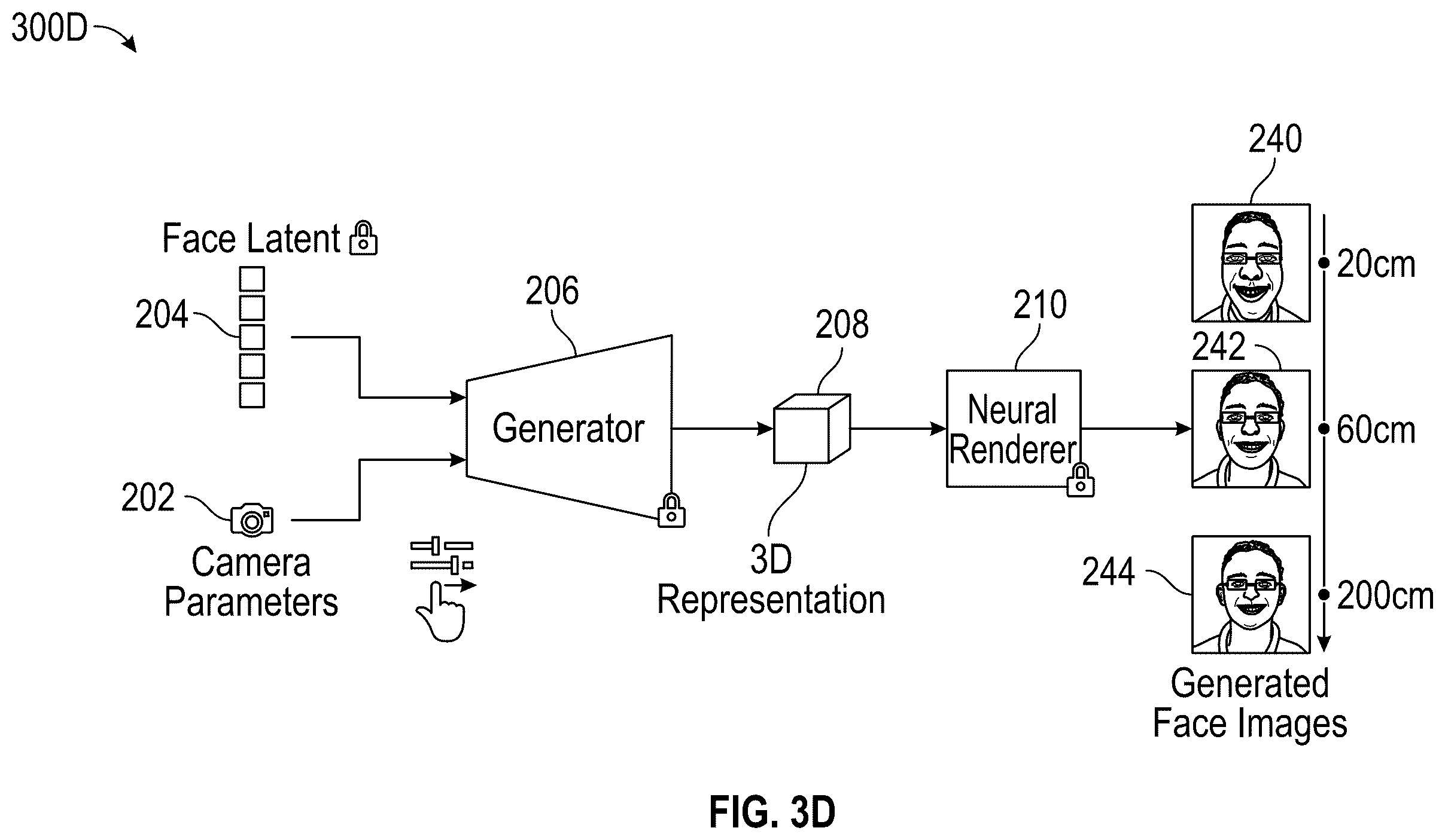 Patent US12614260 Figure 4 – Selfie perspective undistortion by 3D face GAN inversion