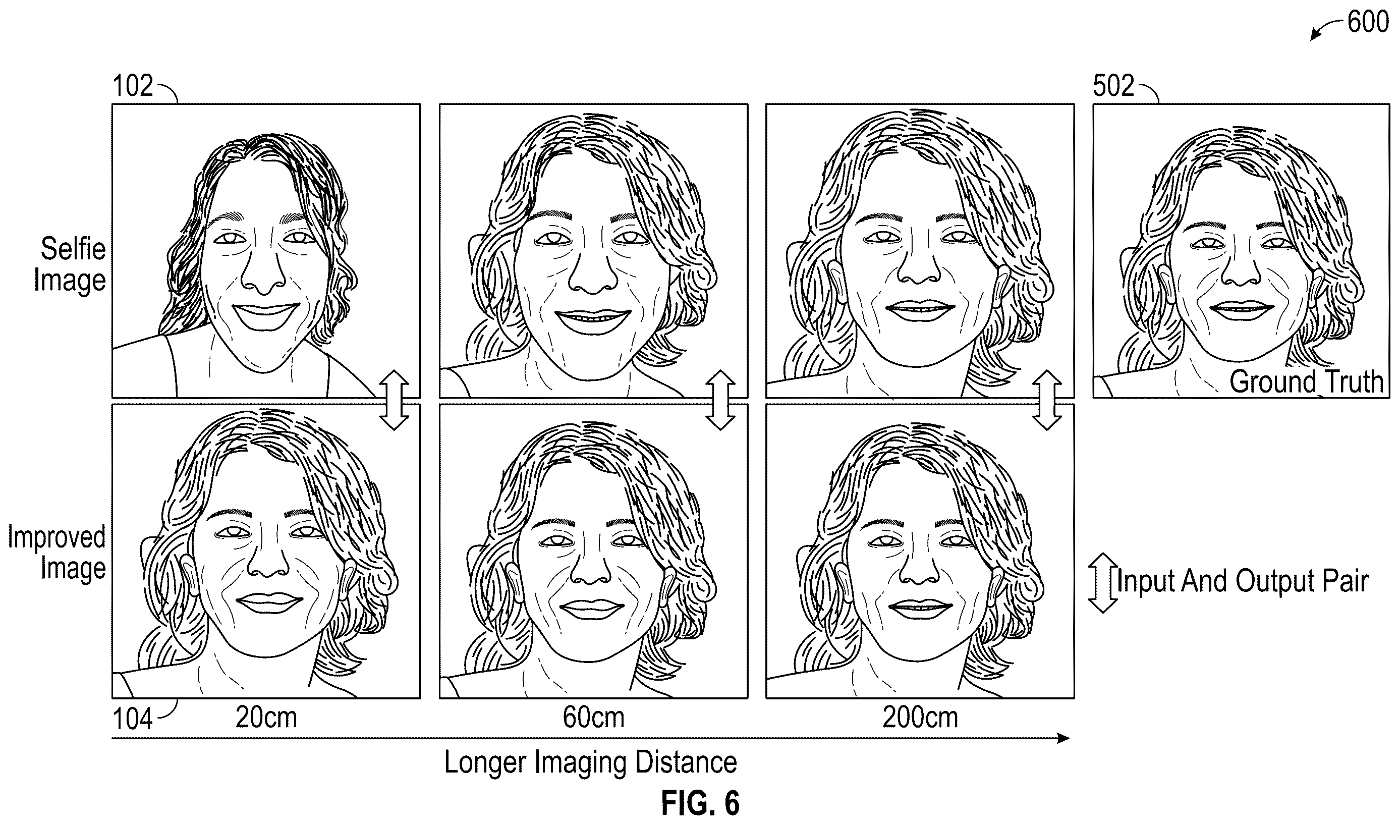 Patent US12614260 Figure 6 – Selfie perspective undistortion by 3D face GAN inversion