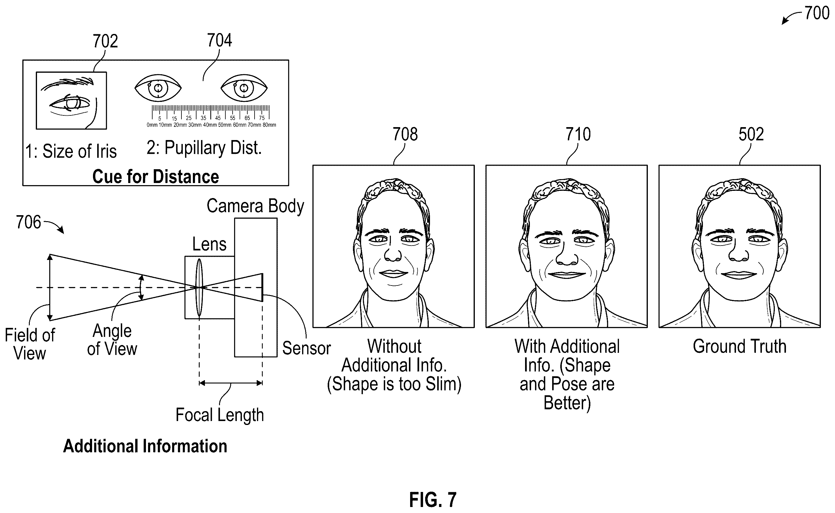 Patent US12614260 Figure 7 – Selfie perspective undistortion by 3D face GAN inversion