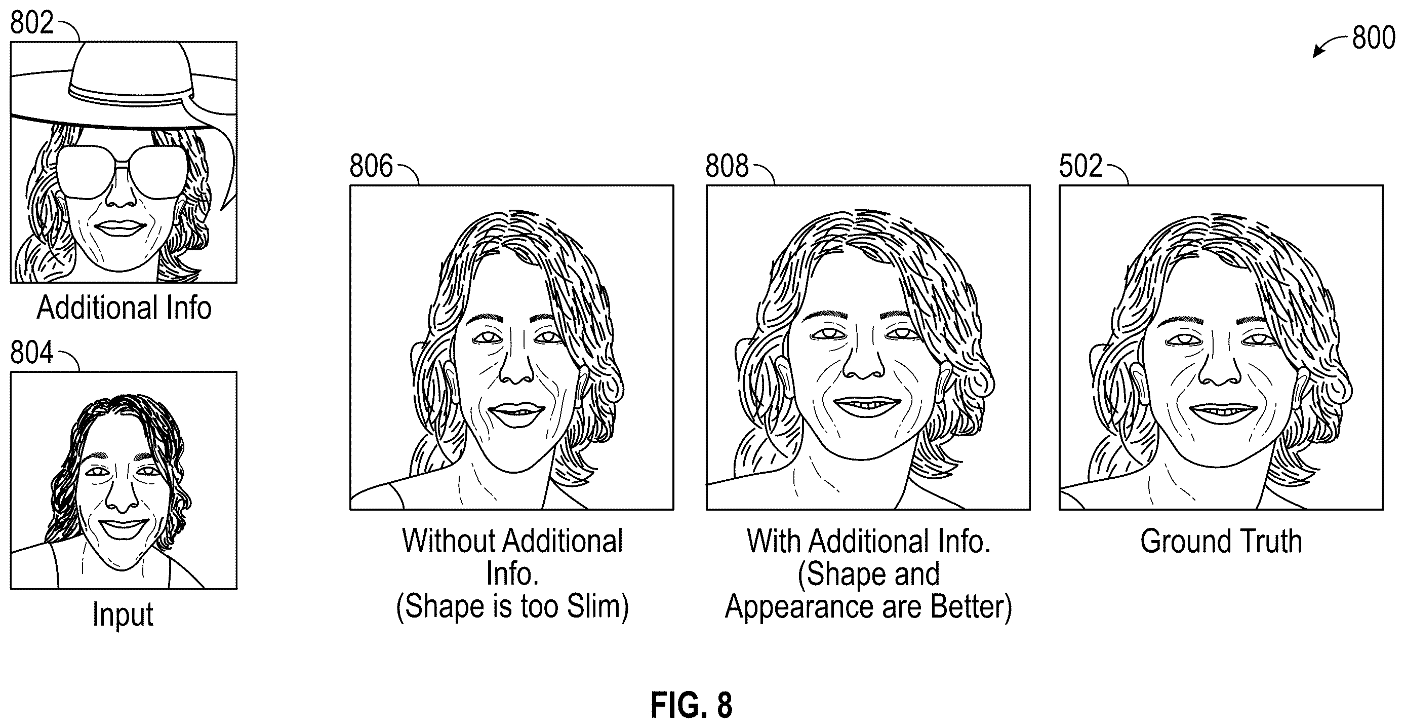 Patent US12614260 Figure 8 – Selfie perspective undistortion by 3D face GAN inversion