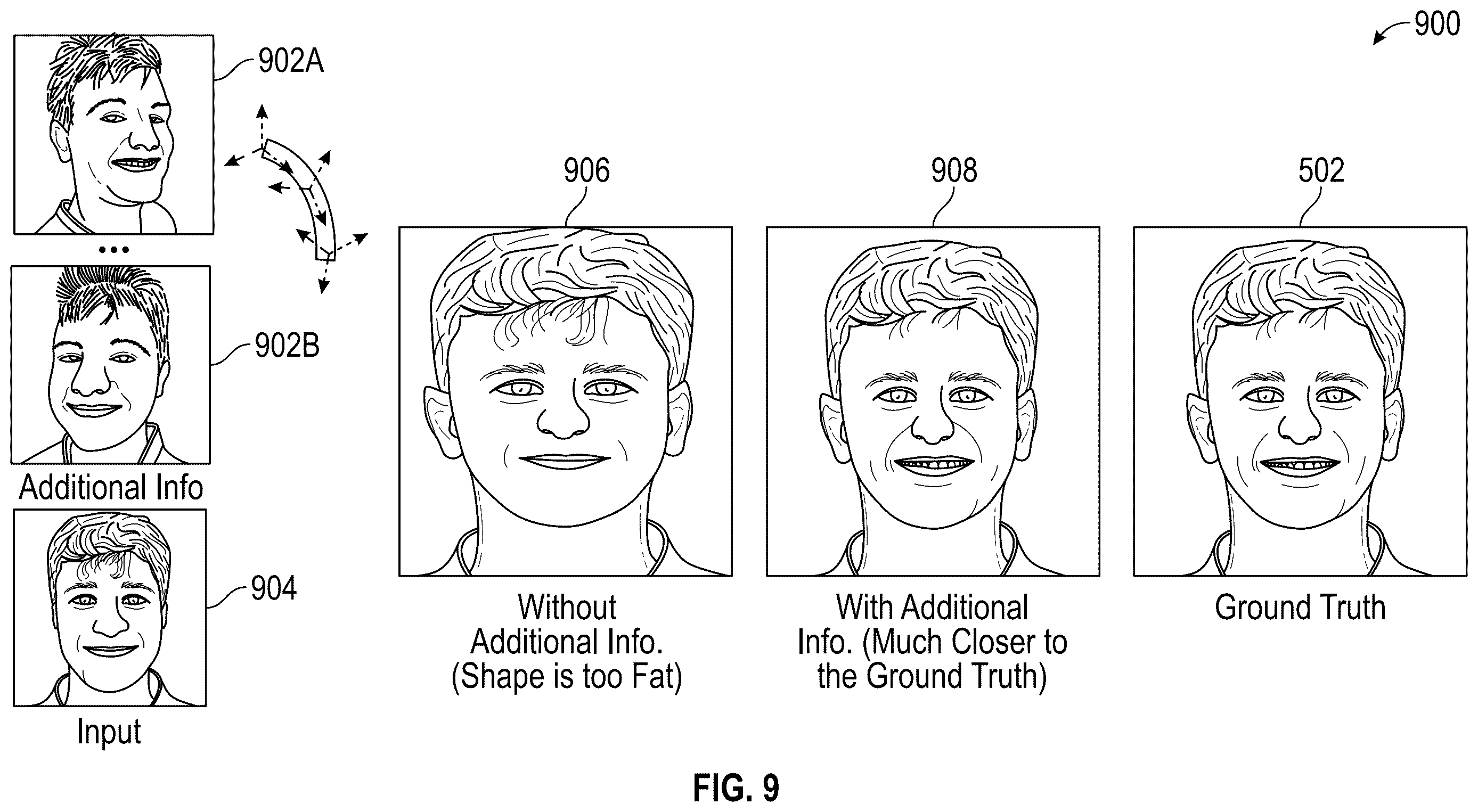 Patent US12614260 Figure 9 – Selfie perspective undistortion by 3D face GAN inversion