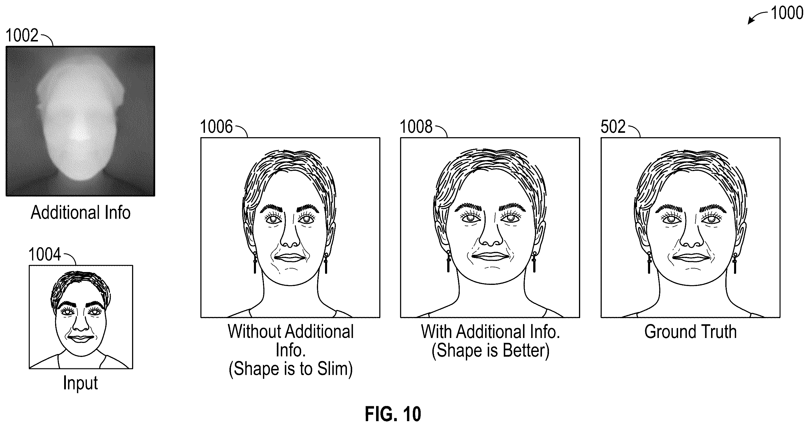 Patent US12614260 Figure 10 – Selfie perspective undistortion by 3D face GAN inversion