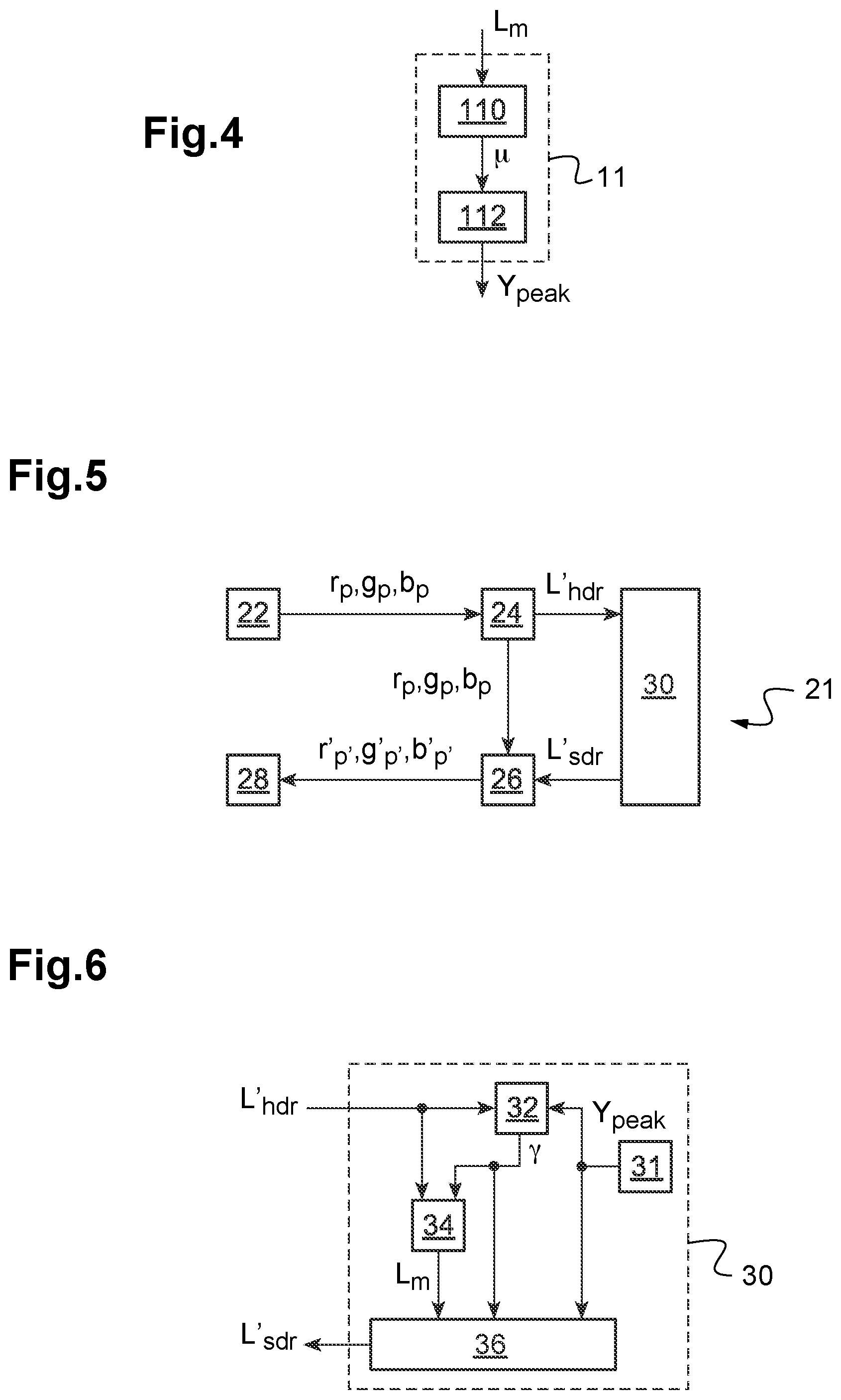 Patent US12614261 Figure 2 – Converting an image into an output image having a higher dynamic range