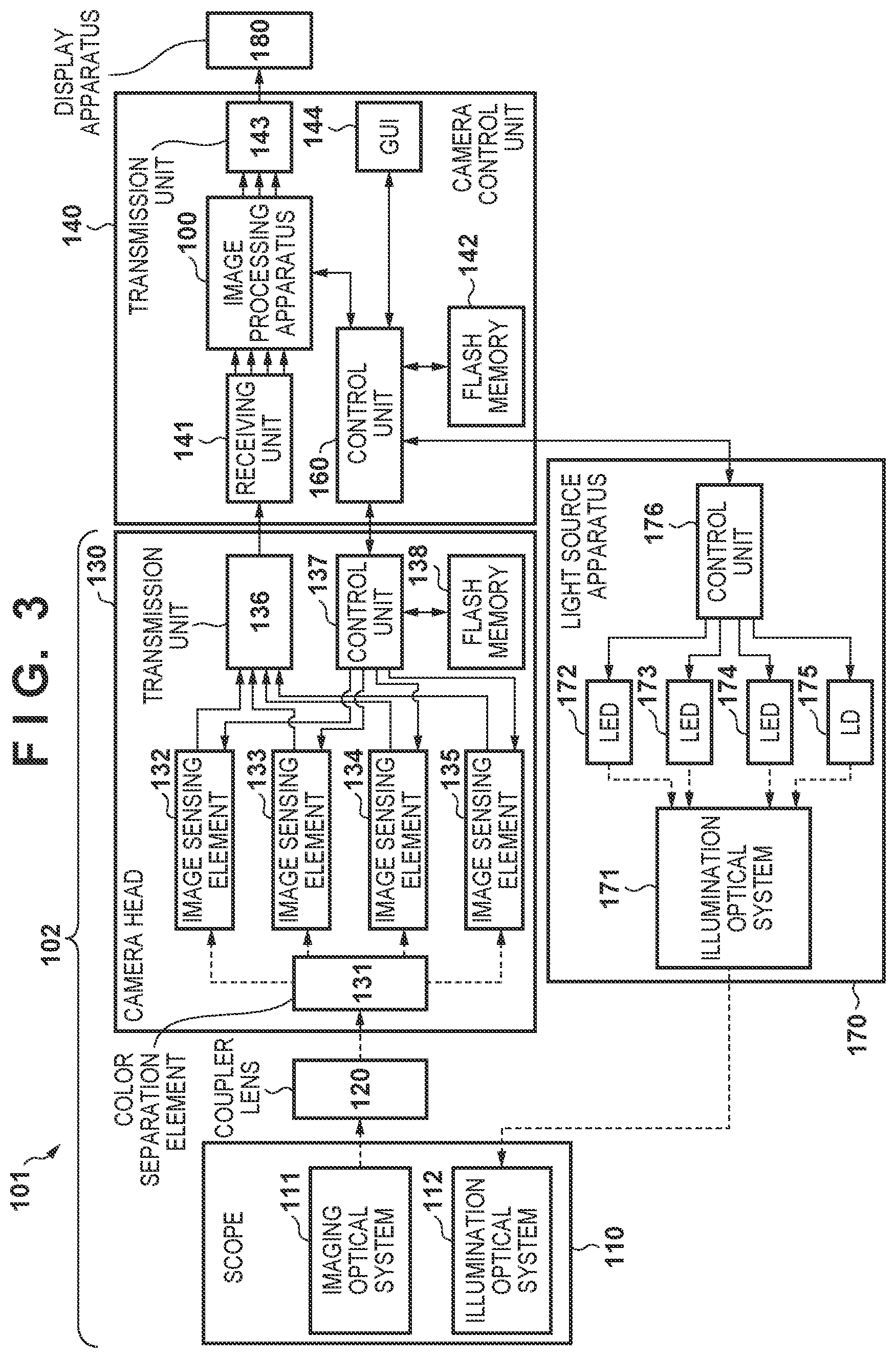 Patent US12614262 Figure 2 – Image processing apparatus, endoscopic apparatus, image processing method, and non-transitory computer-readable storage medium