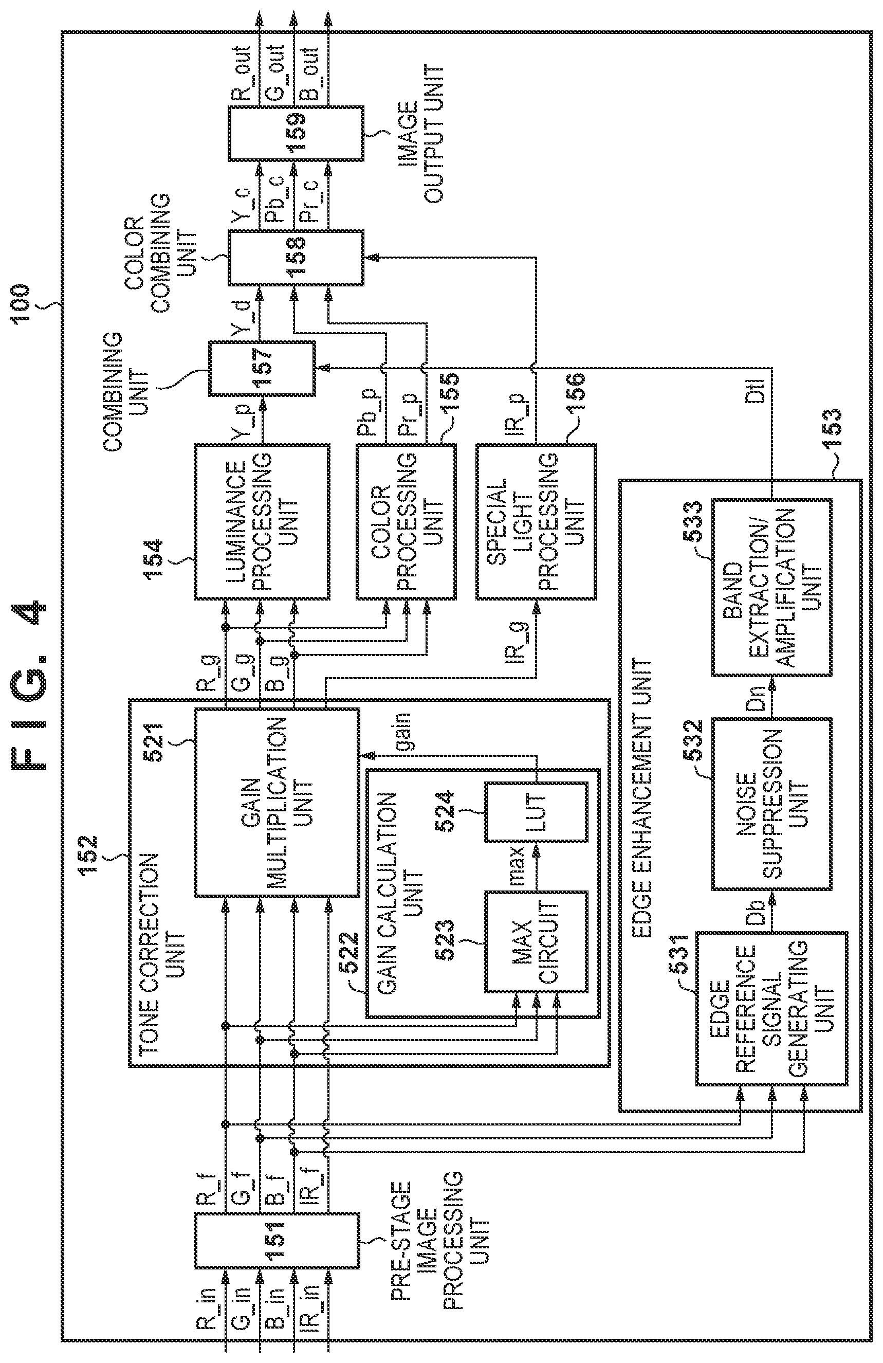 Patent US12614262 Figure 3 – Image processing apparatus, endoscopic apparatus, image processing method, and non-transitory computer-readable storage medium