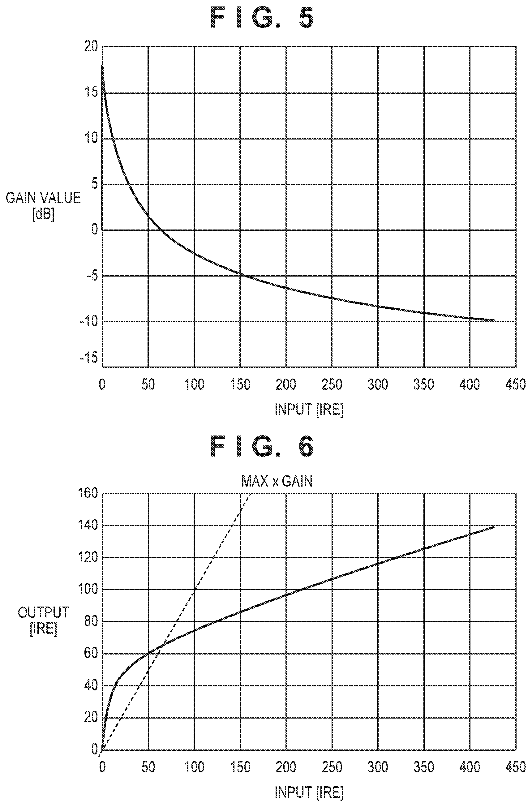 Patent US12614262 Figure 4 – Image processing apparatus, endoscopic apparatus, image processing method, and non-transitory computer-readable storage medium