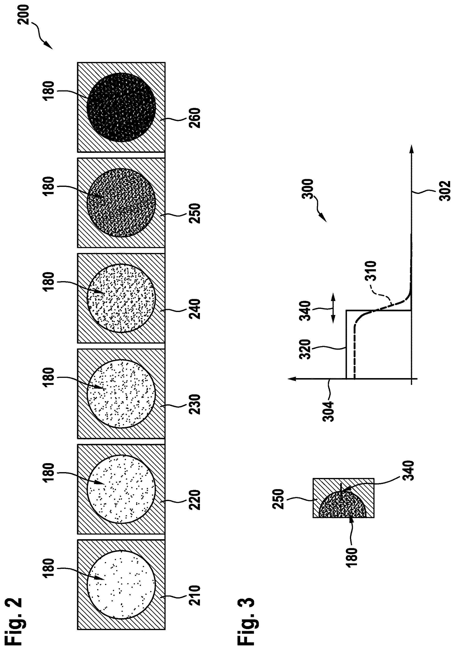 Patent US12614263 Figure 2 – Method of quantifying a loss of visibility through a transparent object