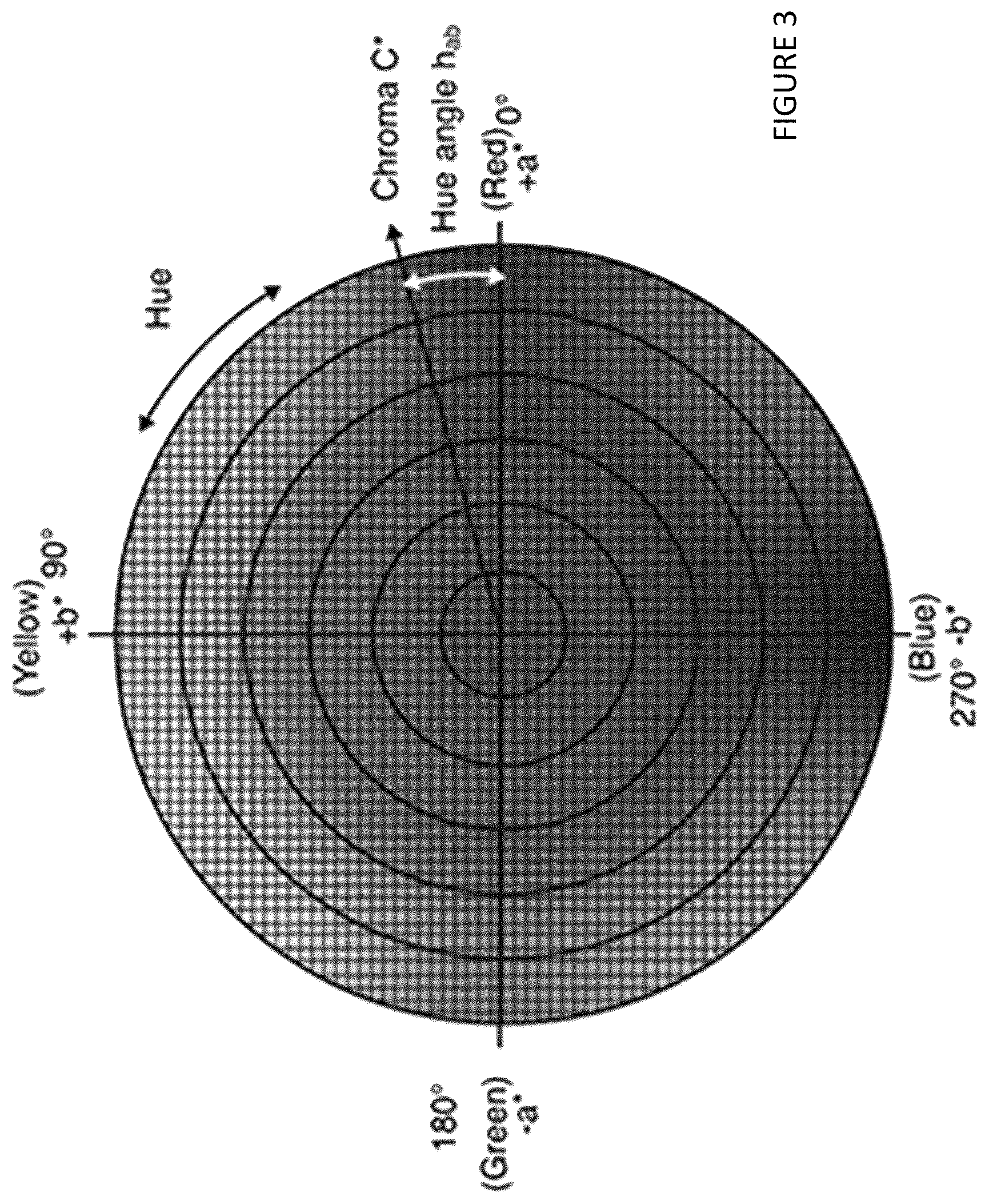 Patent US12614264 Figure 3 – Non-destructive method to predict shelf life and maturity of perishable commodities