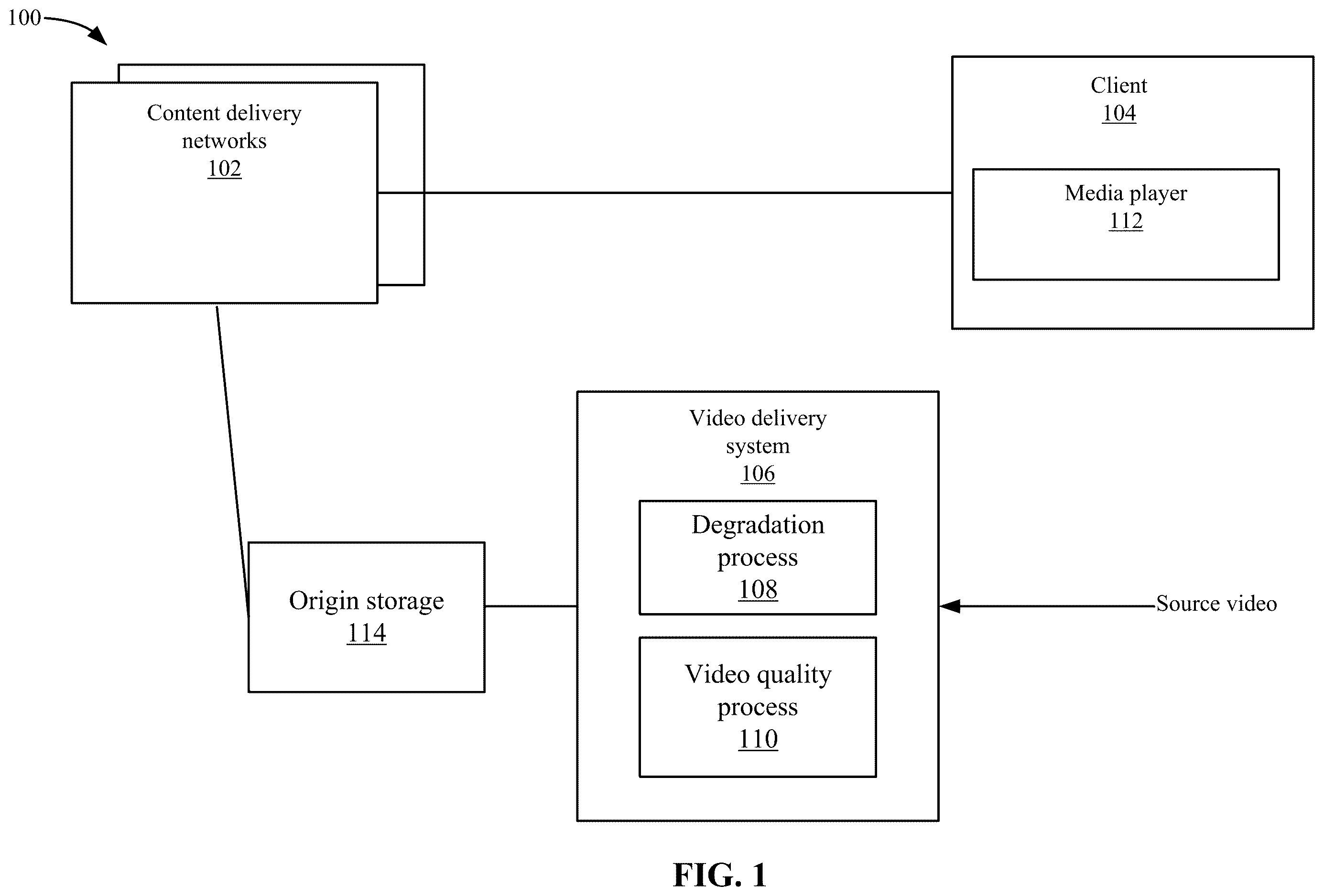 Patent US12614266 — Quality measurement between mismatched videos — Figure 1
