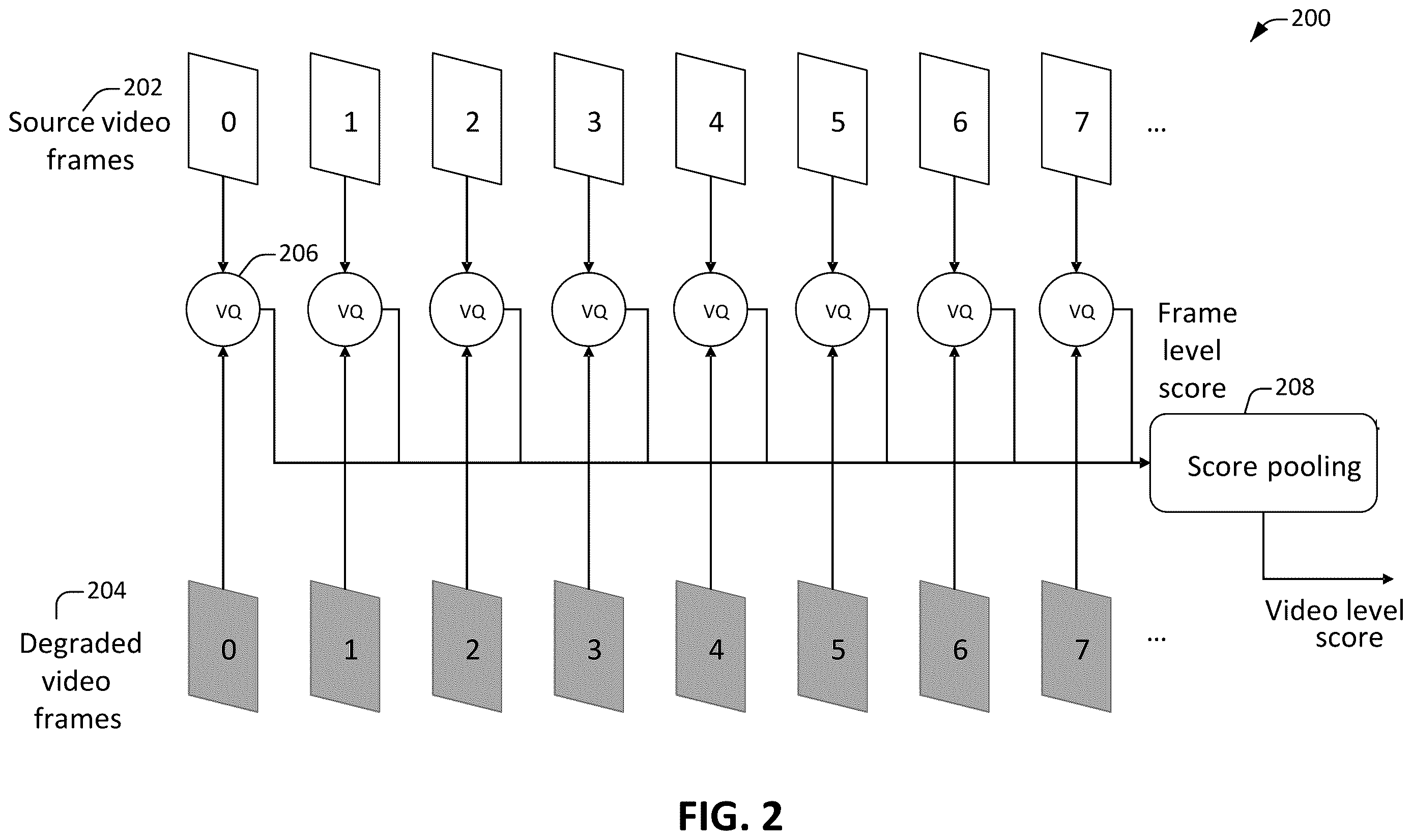 Patent US12614266 Figure 2 – Quality measurement between mismatched videos