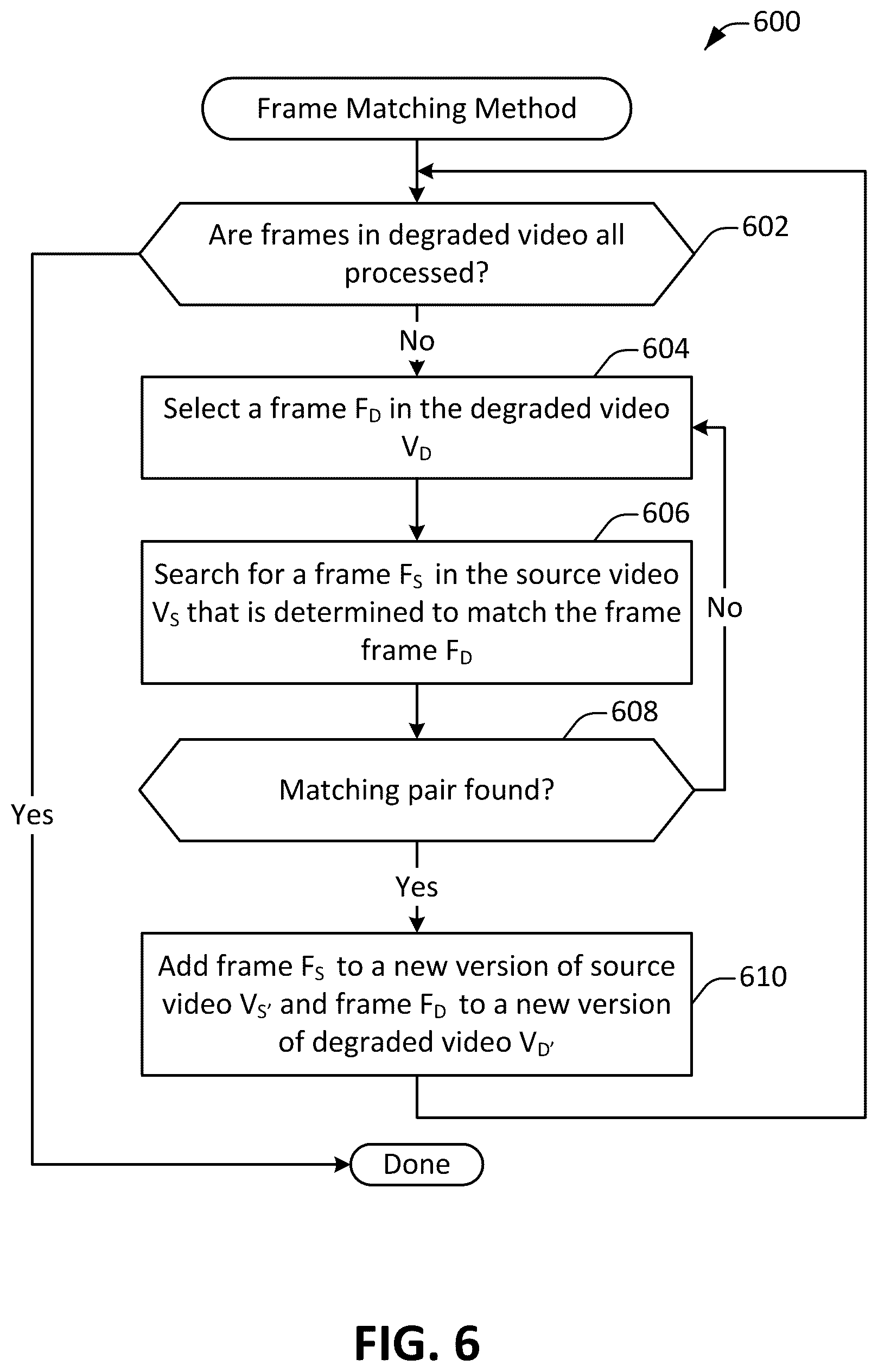 Patent US12614266 Figure 6 – Quality measurement between mismatched videos