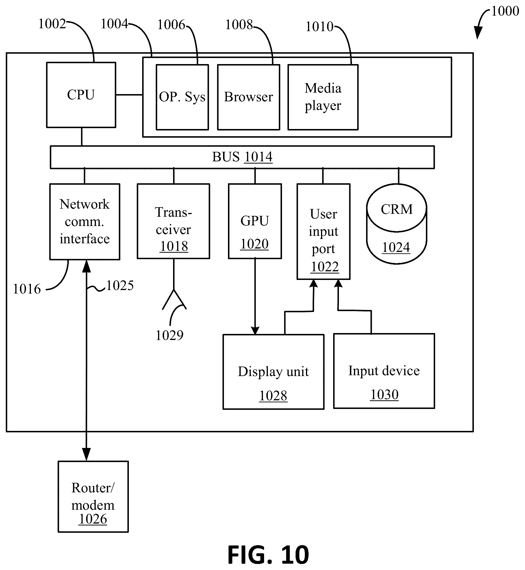Patent US12614266 Figure 10 – Quality measurement between mismatched videos