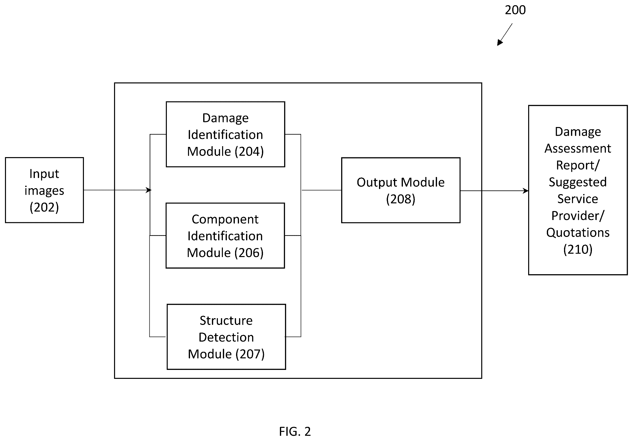 Patent US12614268 Figure 2 – System for assessing a damage condition of a vehicle and a platform for facilitating repairing or maintenance services of a vehicle