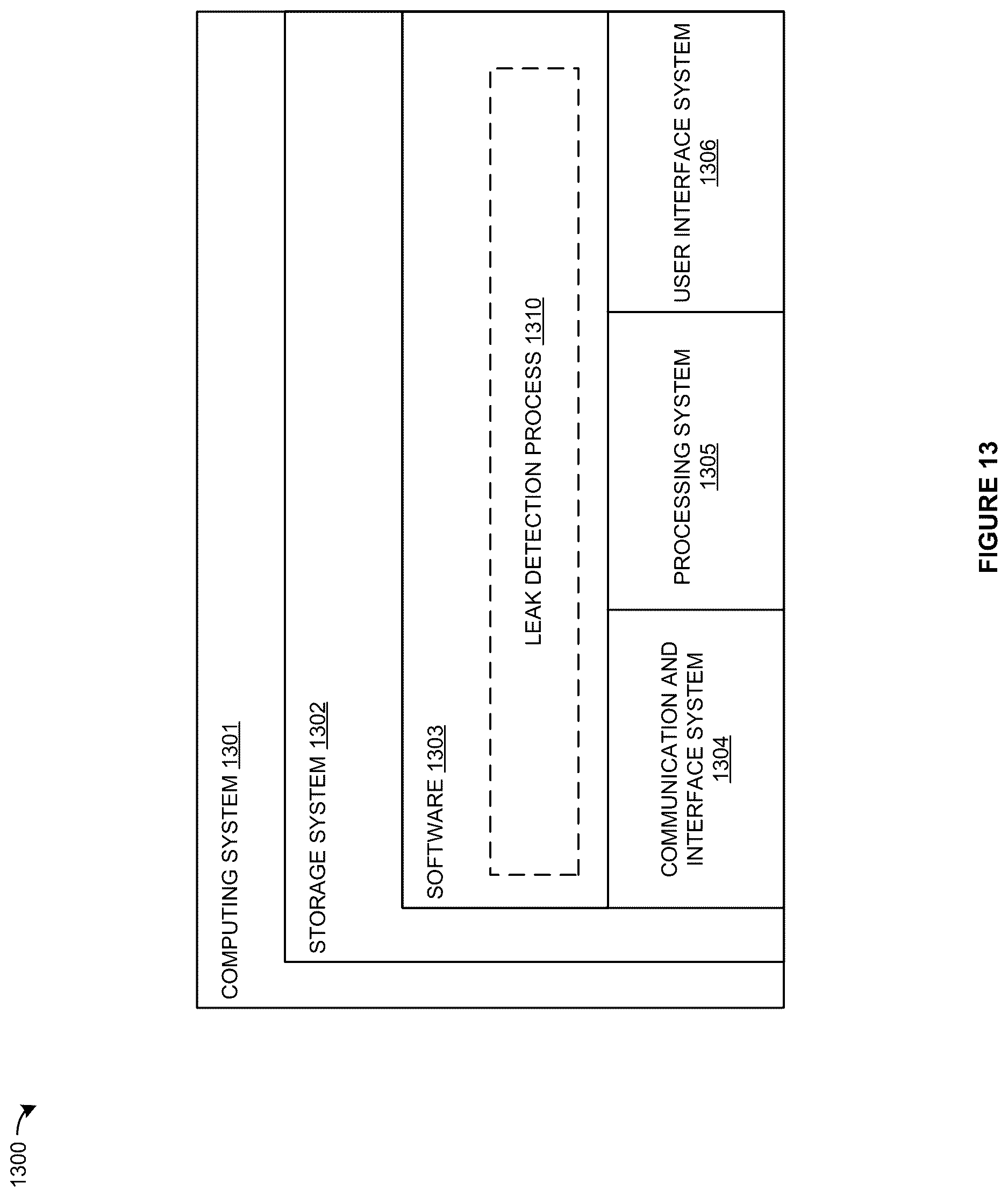 Patent US12614270 Figure 13 – Machine learning system for natural gas leak detection