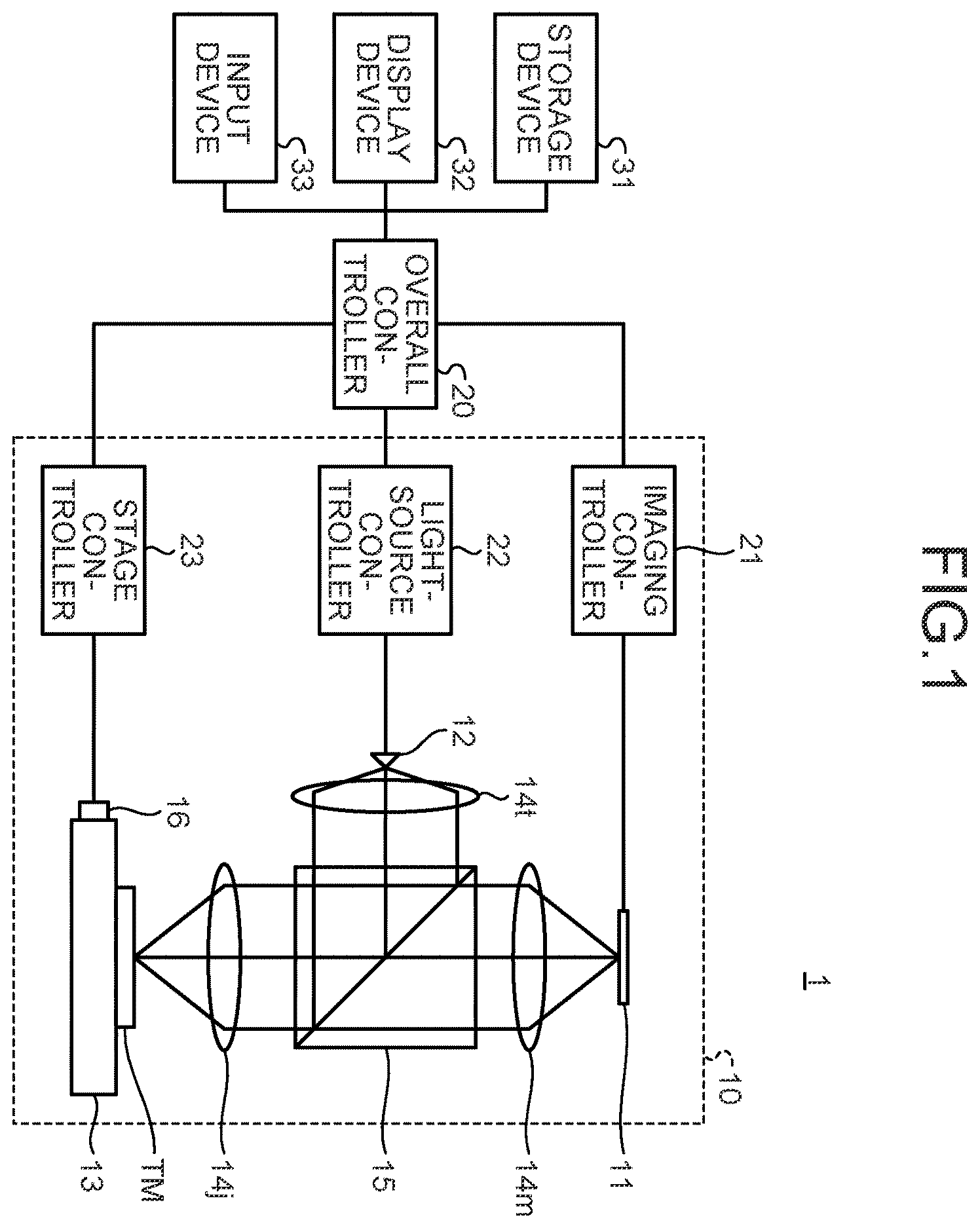 Patent US12614272 — Inspection apparatus, method of manufacturing template, and method of inspecting template — Figure 1