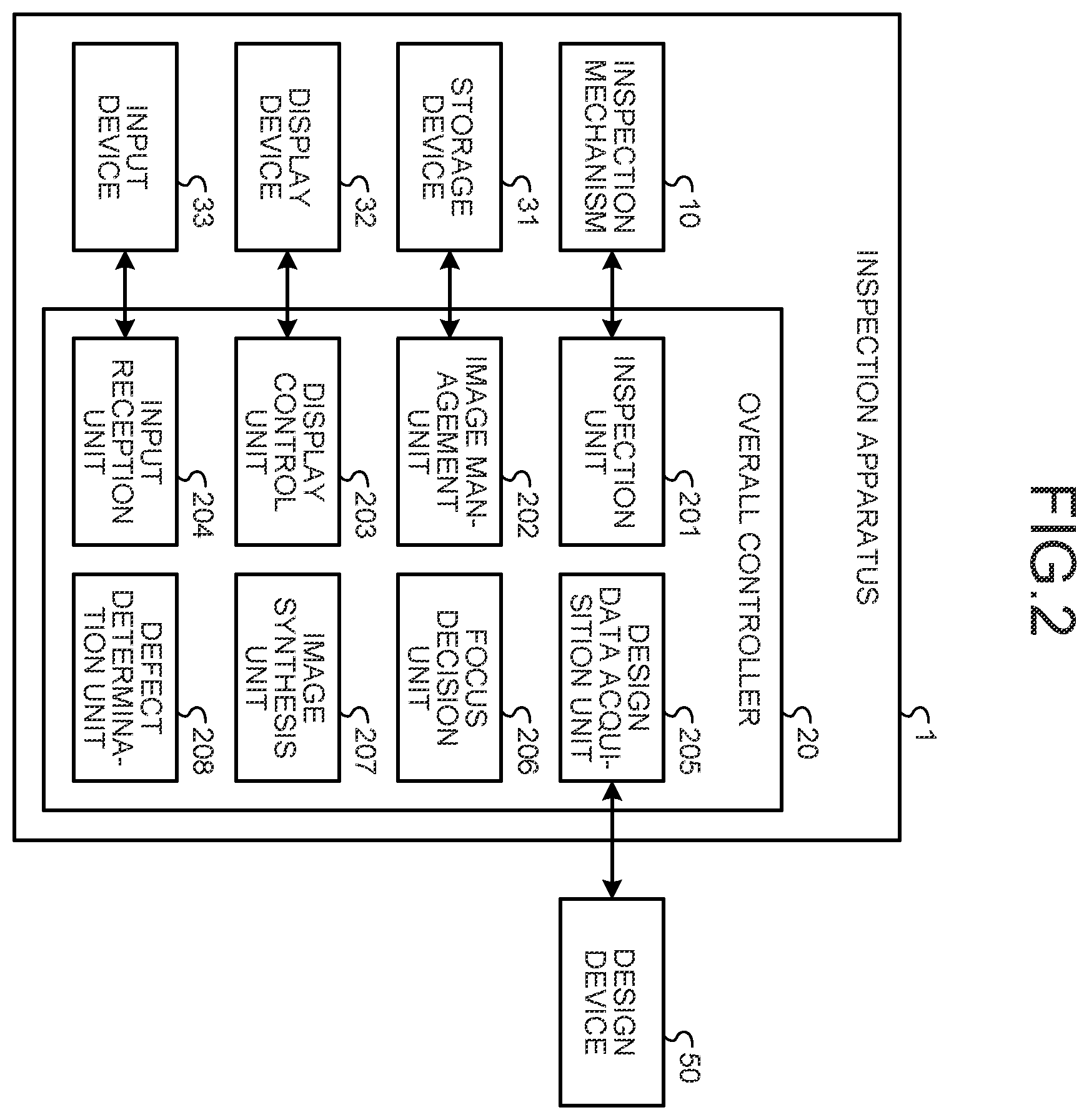 Patent US12614272 Figure 2 – Inspection apparatus, method of manufacturing template, and method of inspecting template
