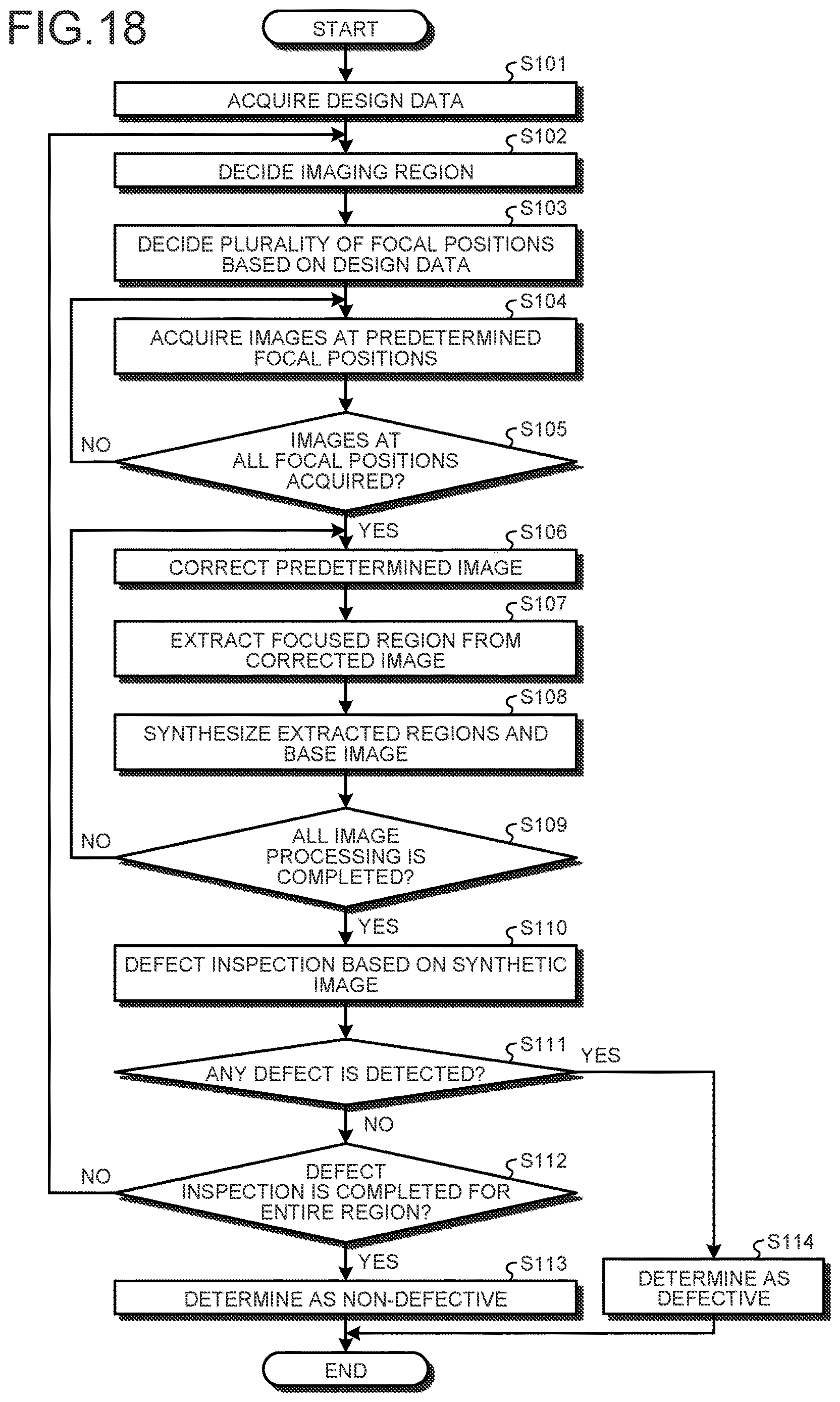 Patent US12614272 Figure 15 – Inspection apparatus, method of manufacturing template, and method of inspecting template