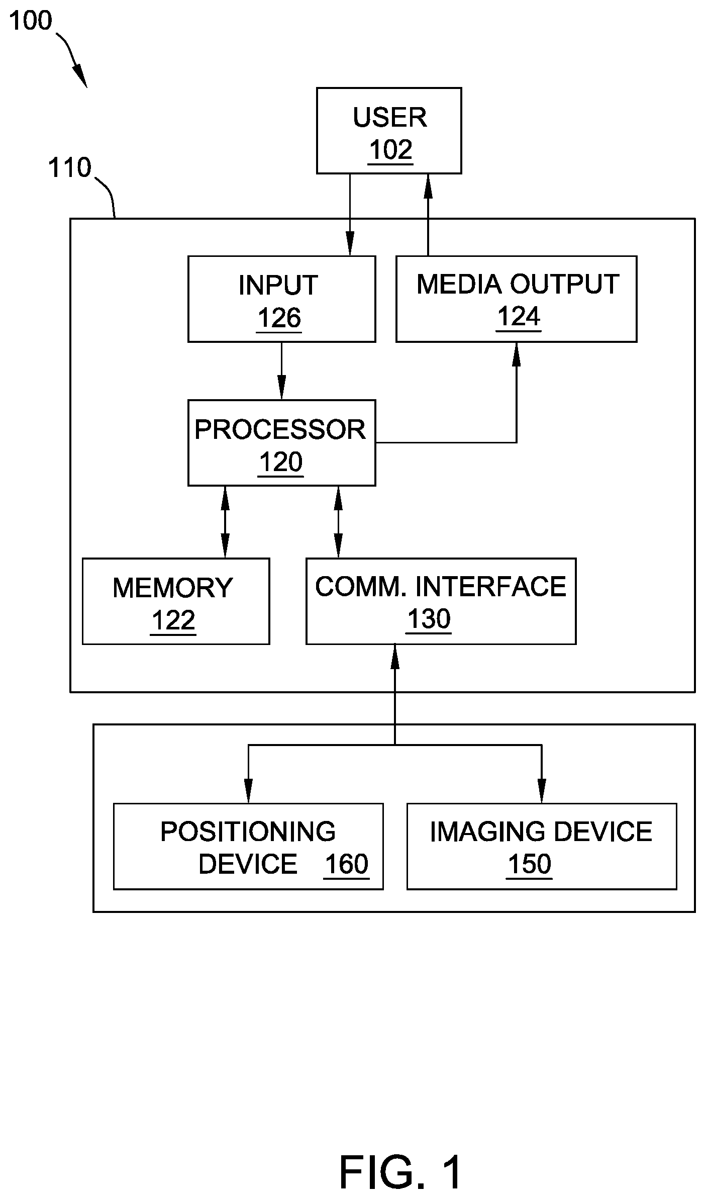 Patent US12614273 Figure 1 – System and methods for zone-guided repair scope optimization