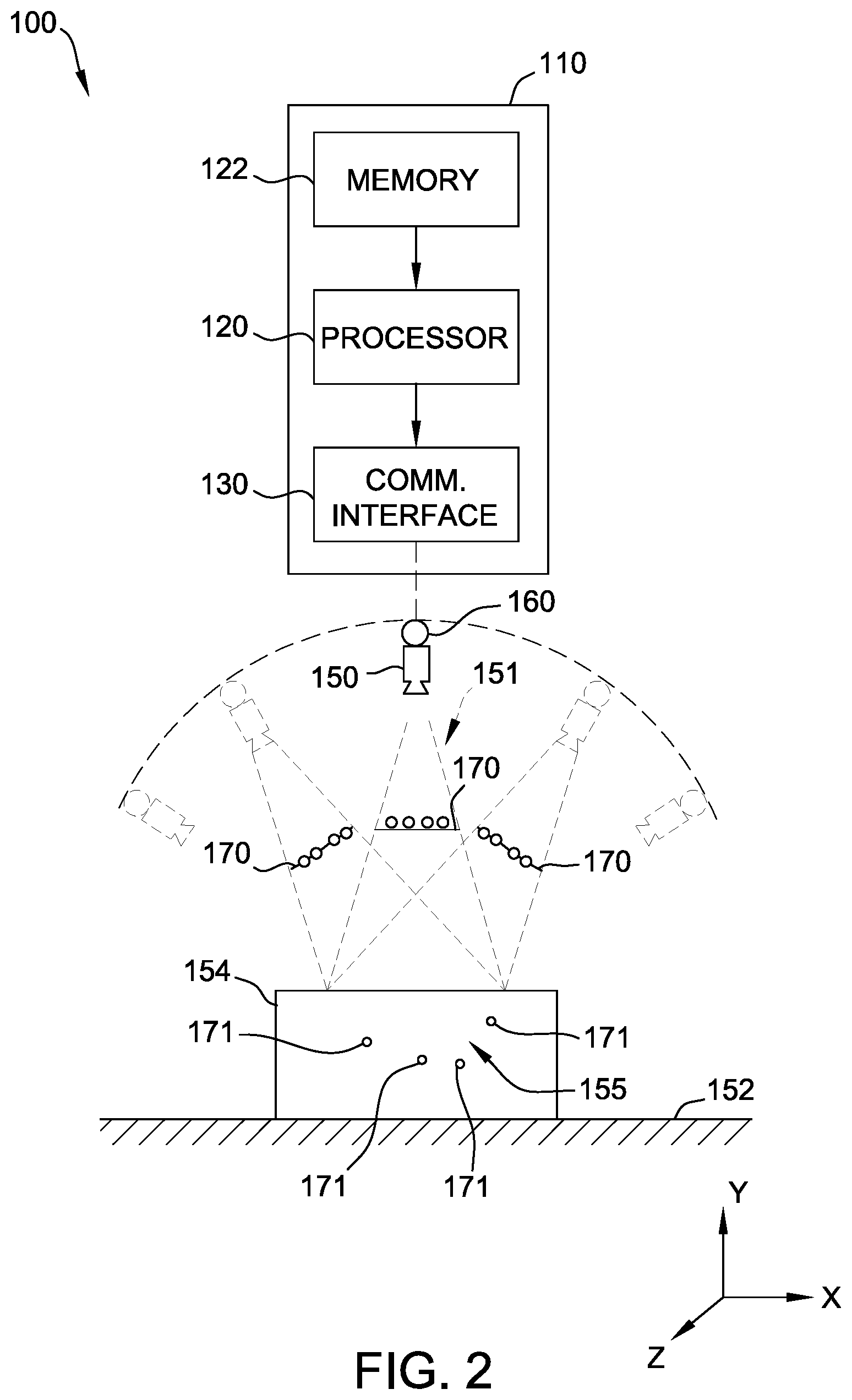 Patent US12614273 Figure 2 – System and methods for zone-guided repair scope optimization