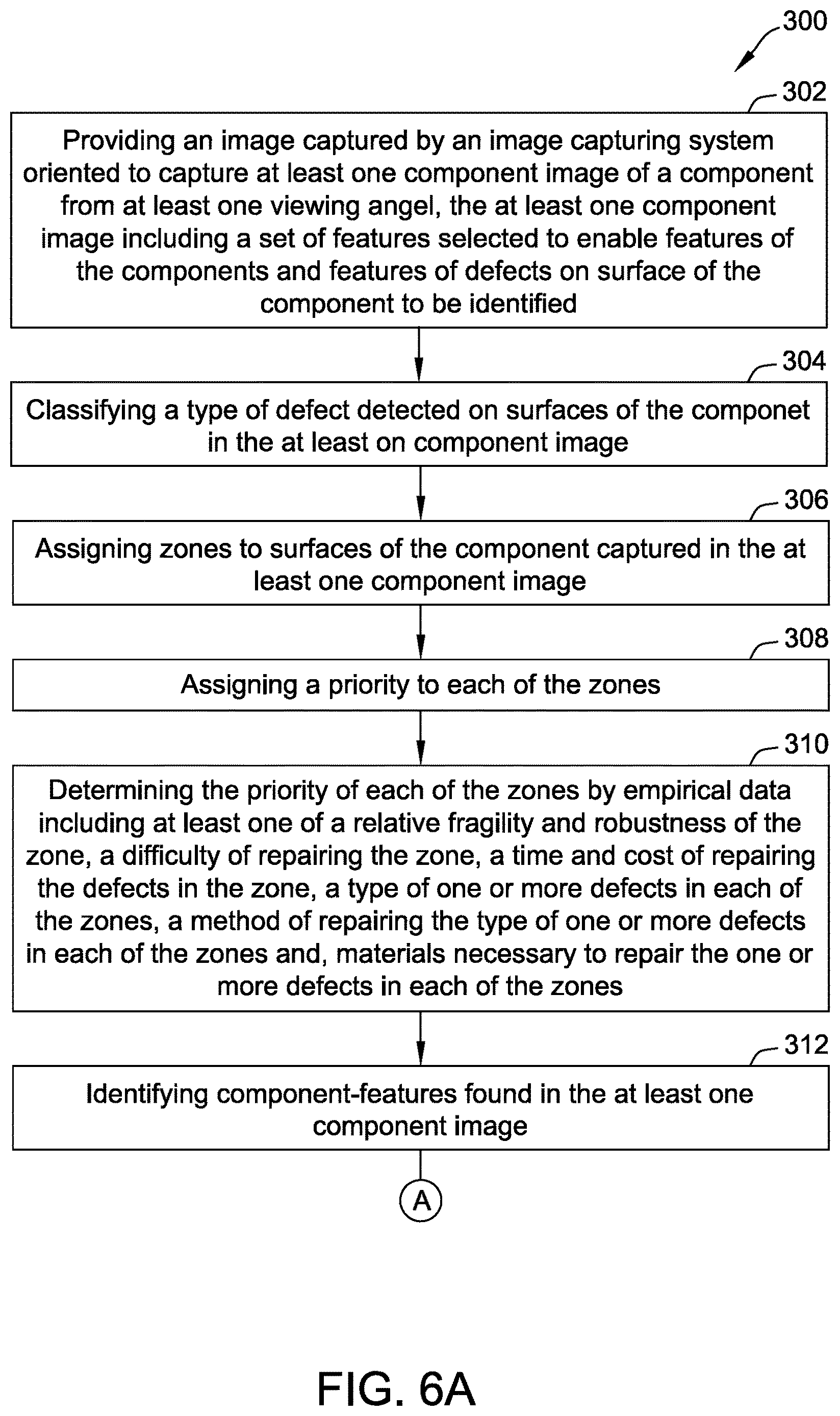 Patent US12614273 Figure 7 – System and methods for zone-guided repair scope optimization