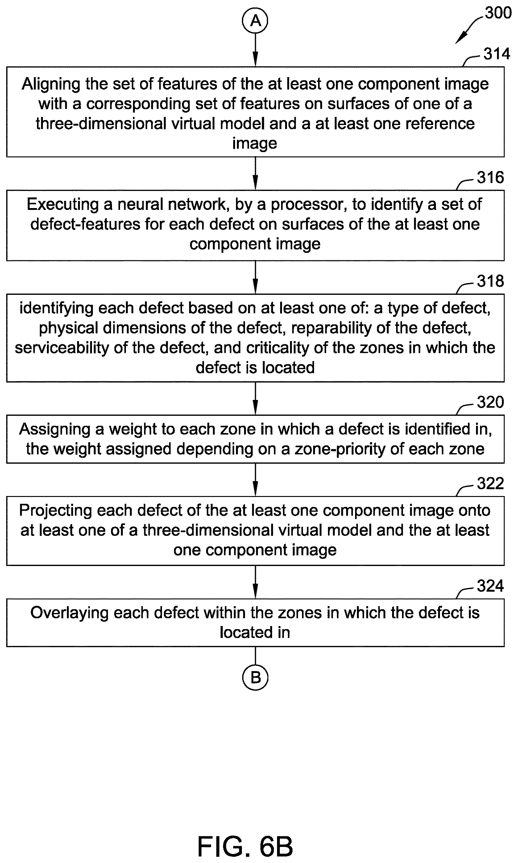 Patent US12614273 Figure 8 – System and methods for zone-guided repair scope optimization