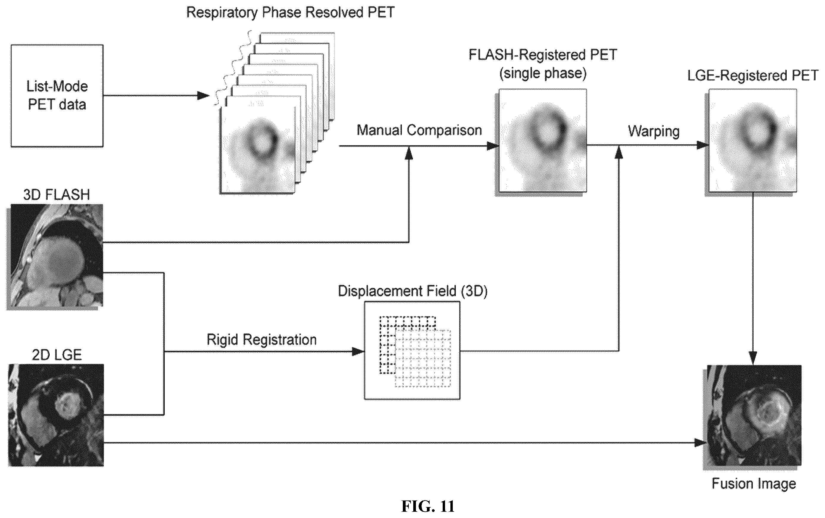 Patent US12614275 Figure 8 – System and method for hybrid imaging