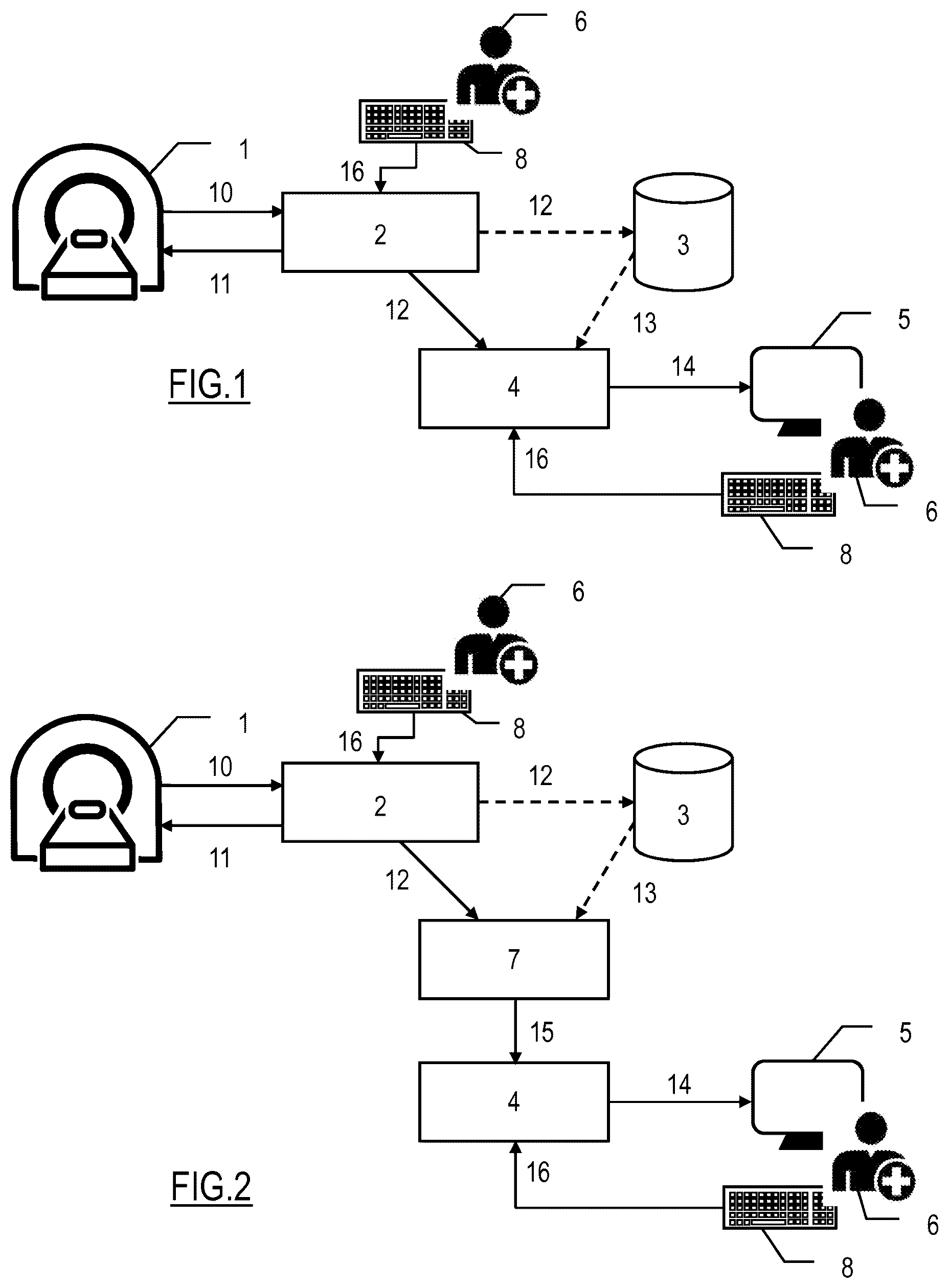 Patent US12614276 Figure 1 – System and method for estimating an indicator of the tissue activity of an organ