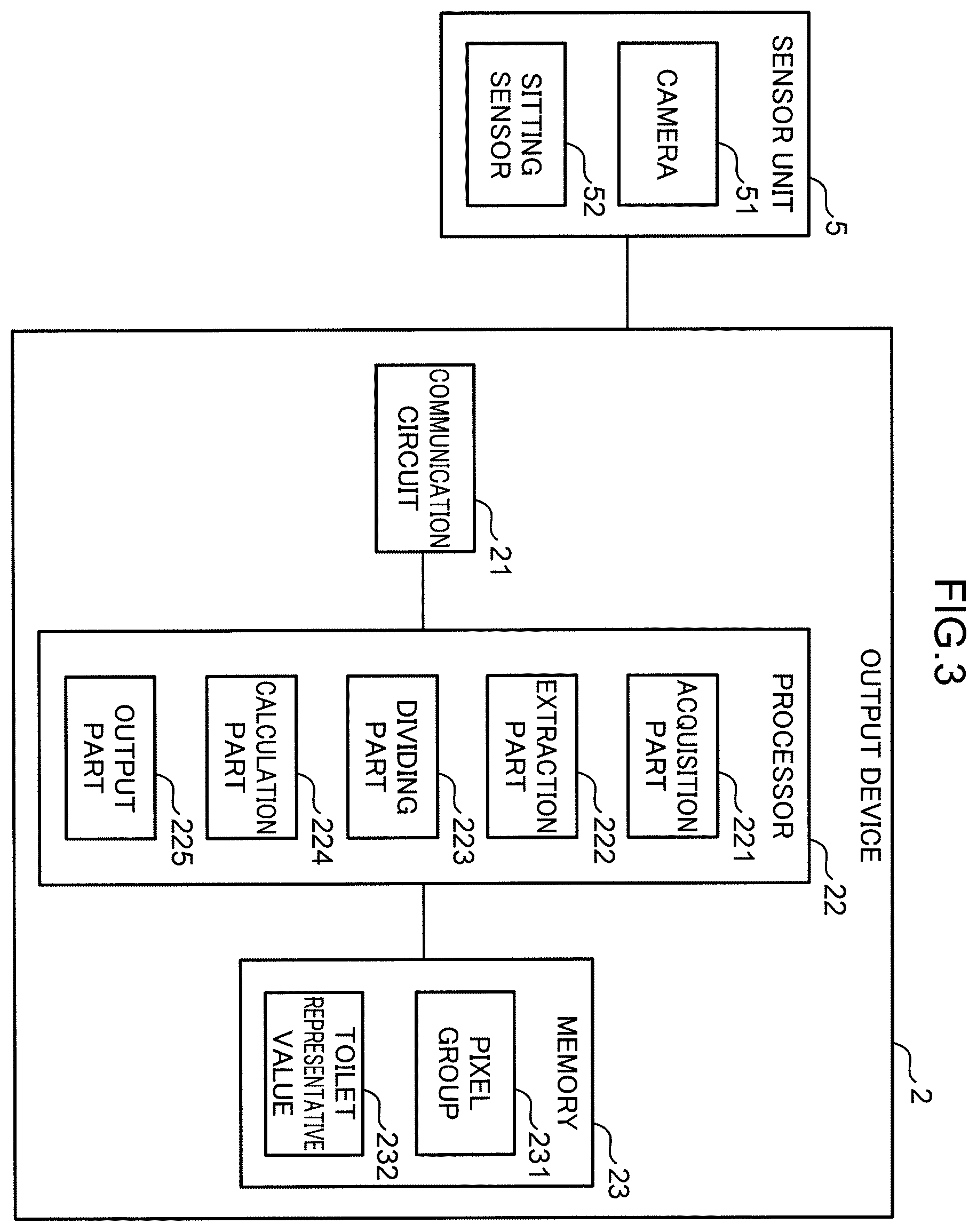 Patent US12614277 Figure 3 – Output device, method, non-transitory computer readable recording medium and display device