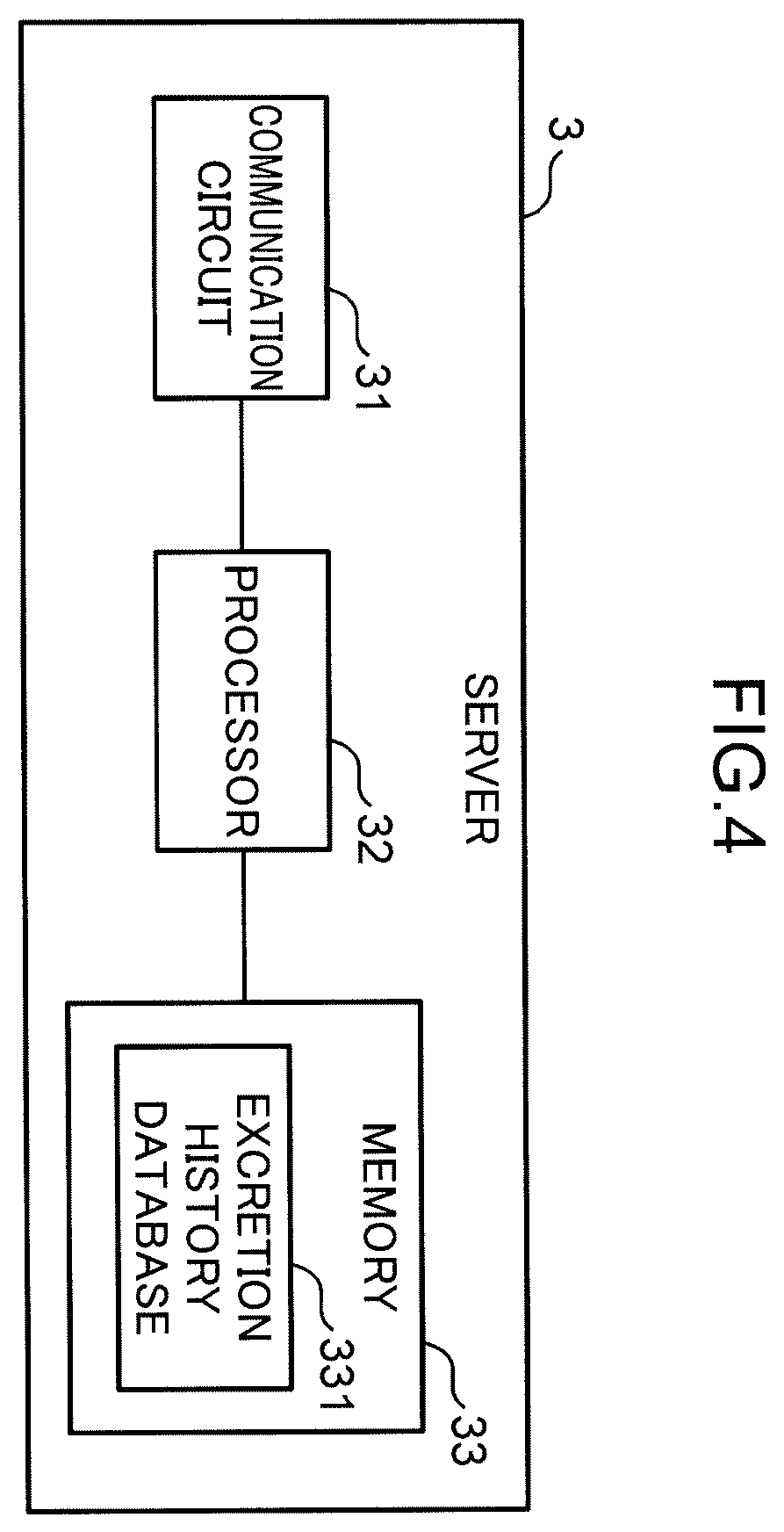 Patent US12614277 Figure 4 – Output device, method, non-transitory computer readable recording medium and display device