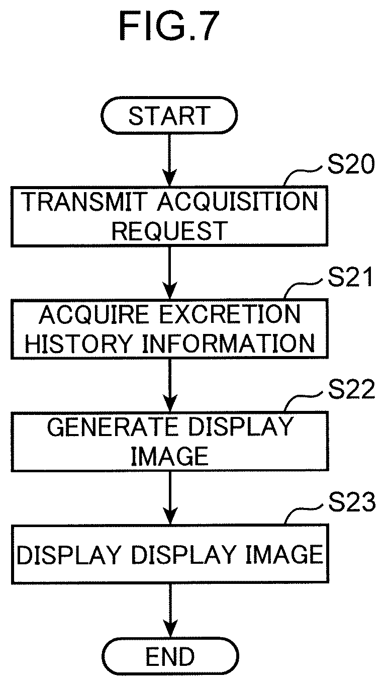 Patent US12614277 Figure 7 – Output device, method, non-transitory computer readable recording medium and display device
