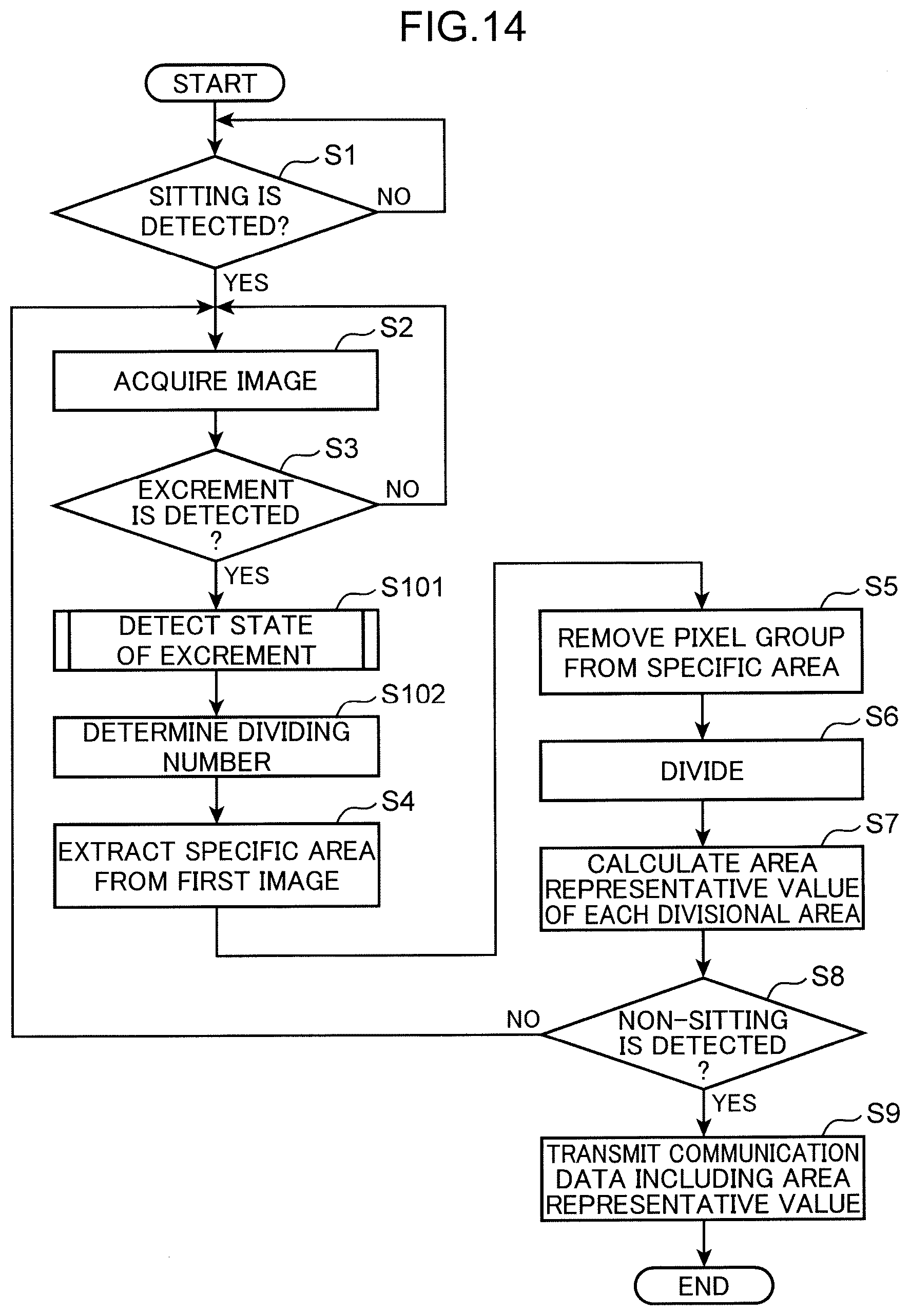 Patent US12614277 Figure 13 – Output device, method, non-transitory computer readable recording medium and display device
